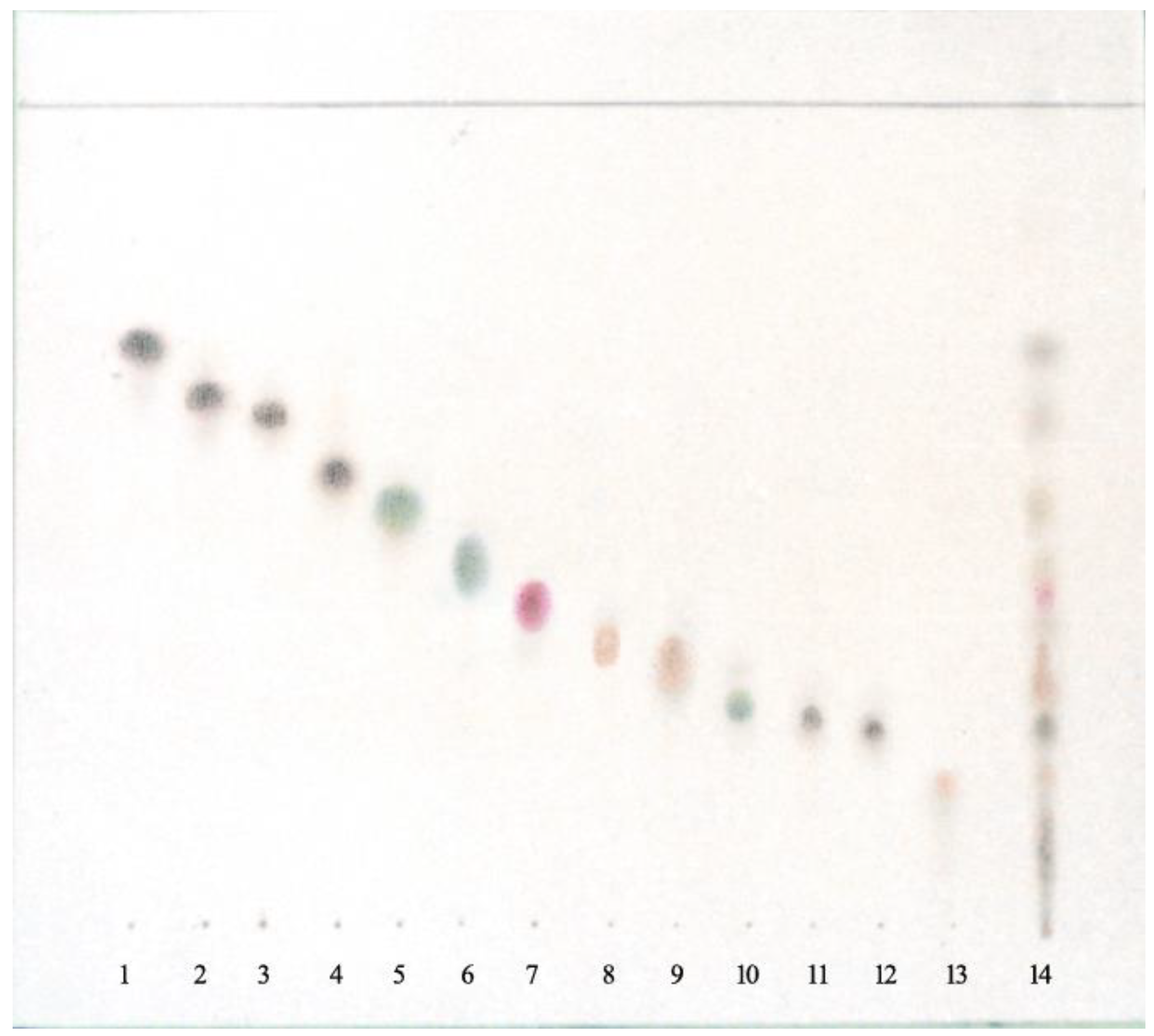 Plants 10 01180 g002