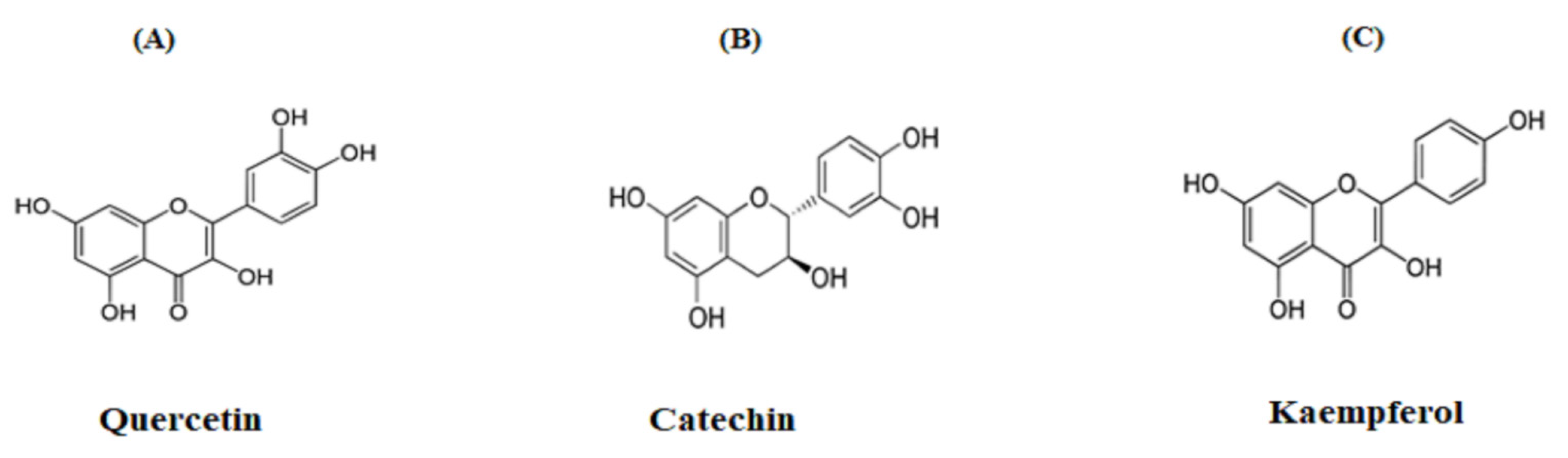 Plants 10 01190 g008 Plants 10 01190 g008