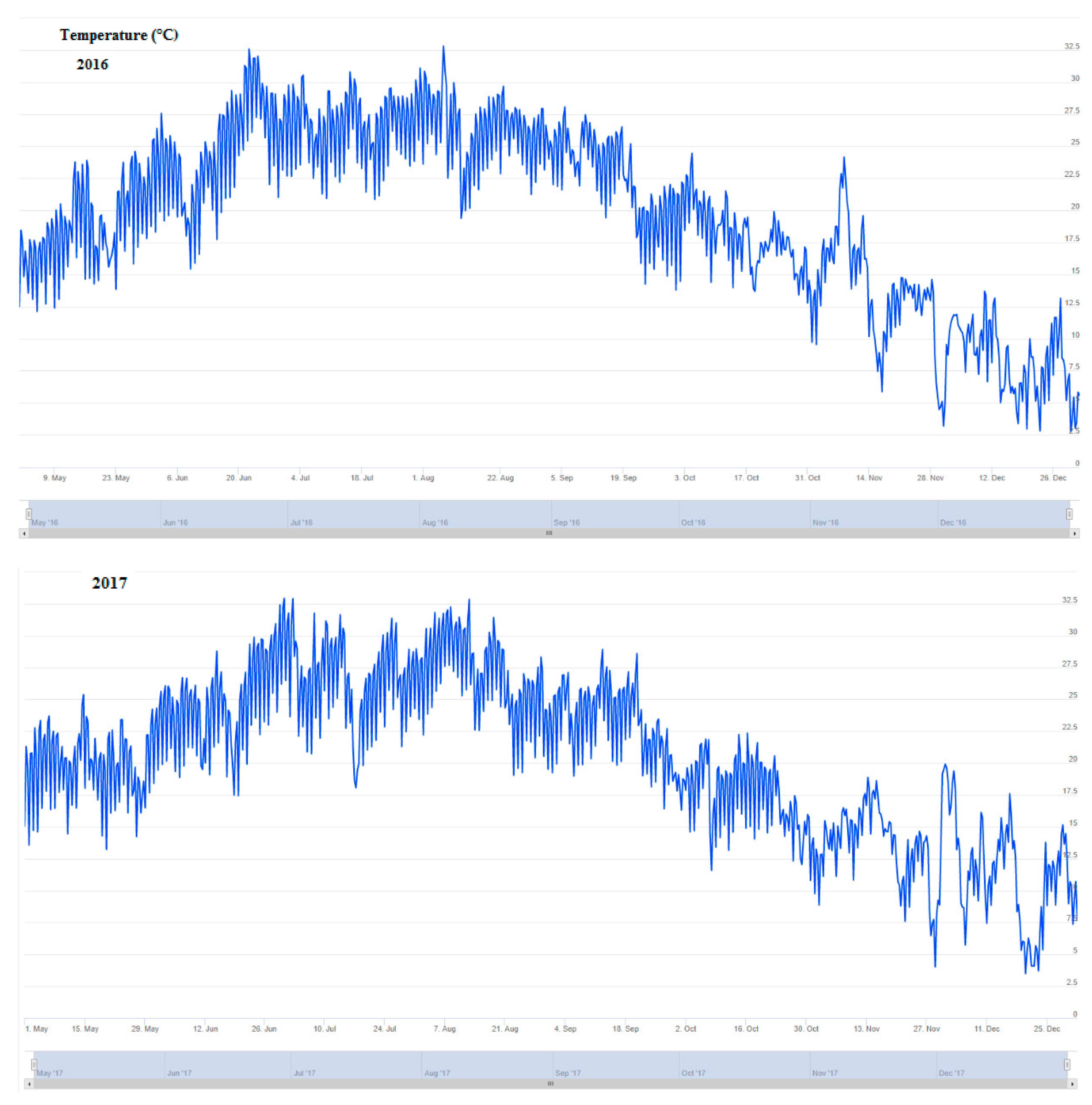 Plants 10 01200 g003a Plants 10 01200 g003a