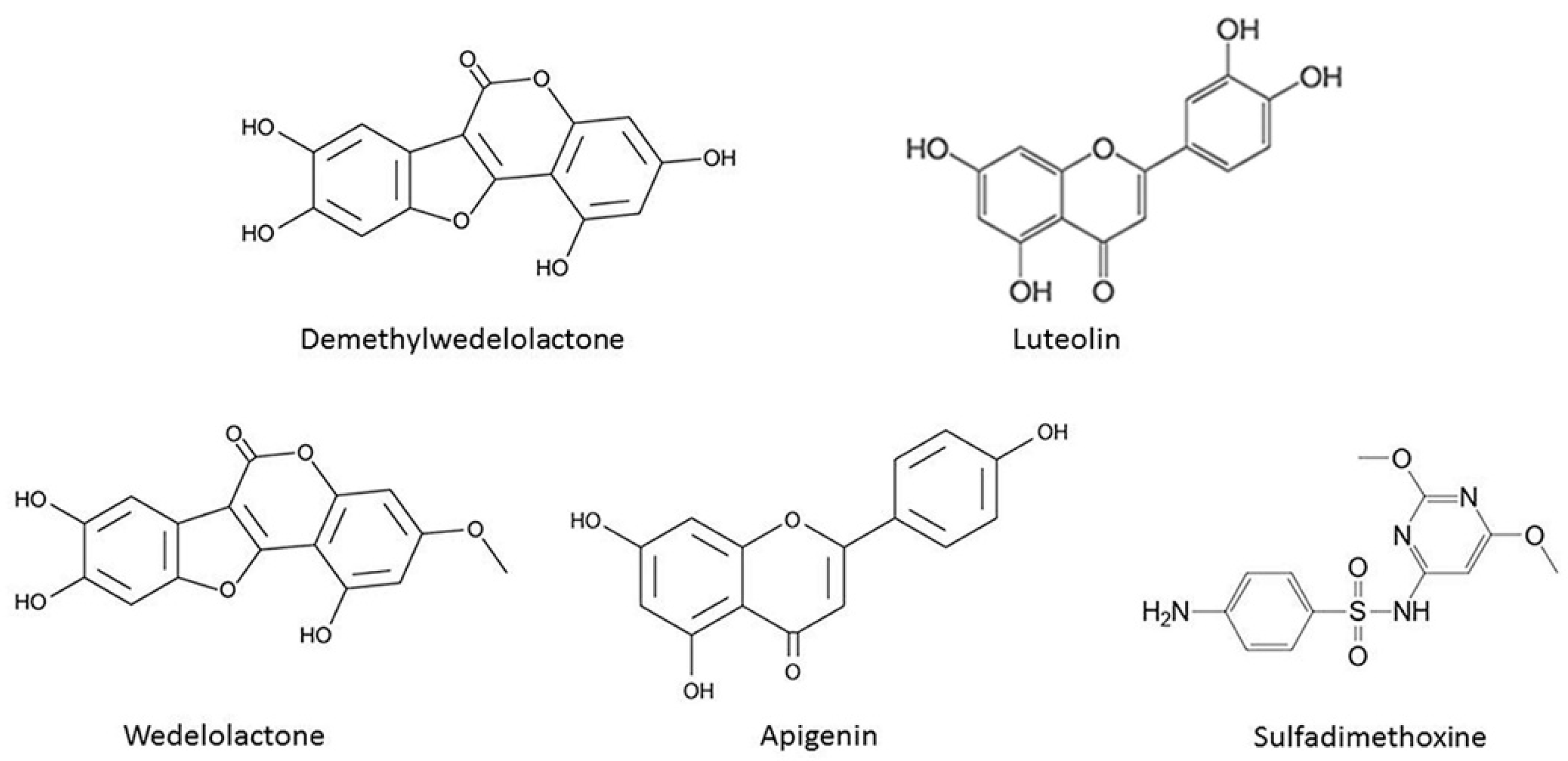 Plants 10 01232 g006 Plants 10 01232 g006