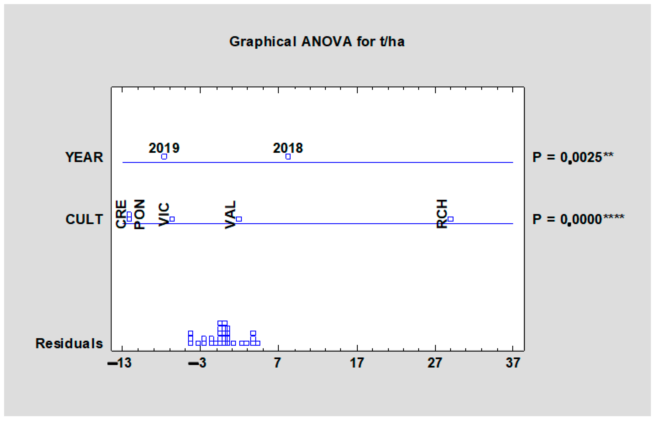 Plants 10 01244 g001