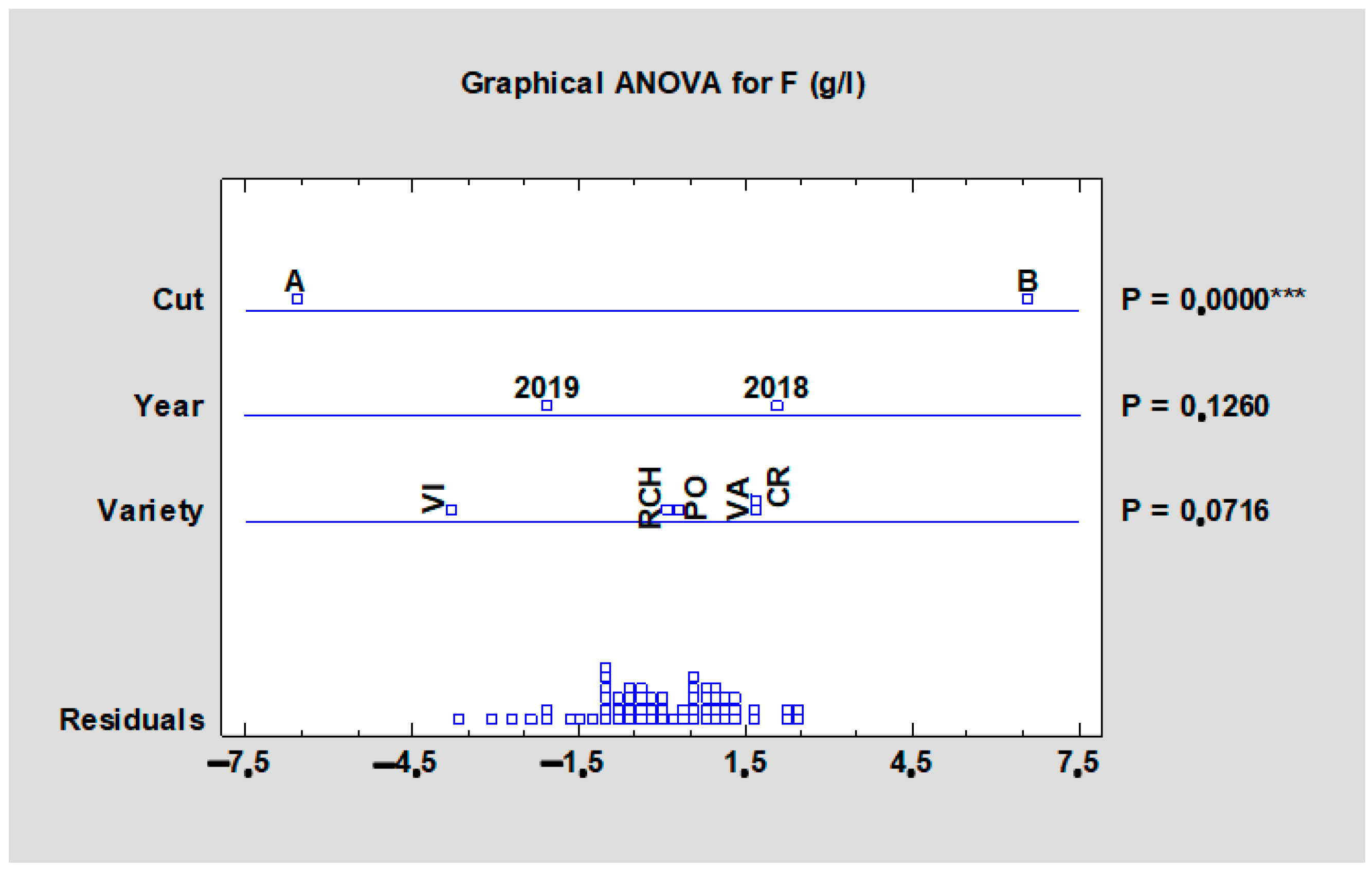 Plants 10 01244 g004