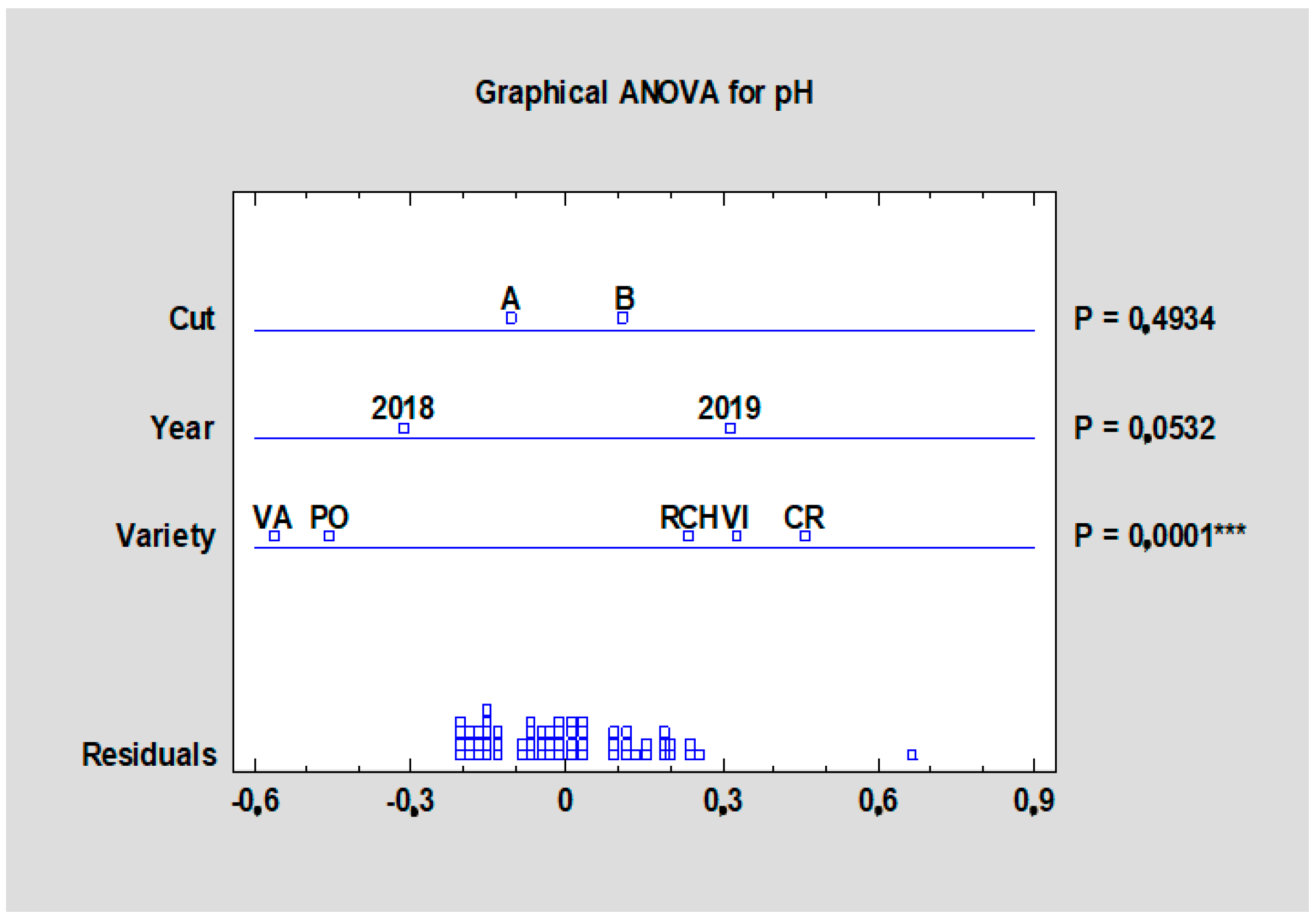 Plants 10 01244 g012