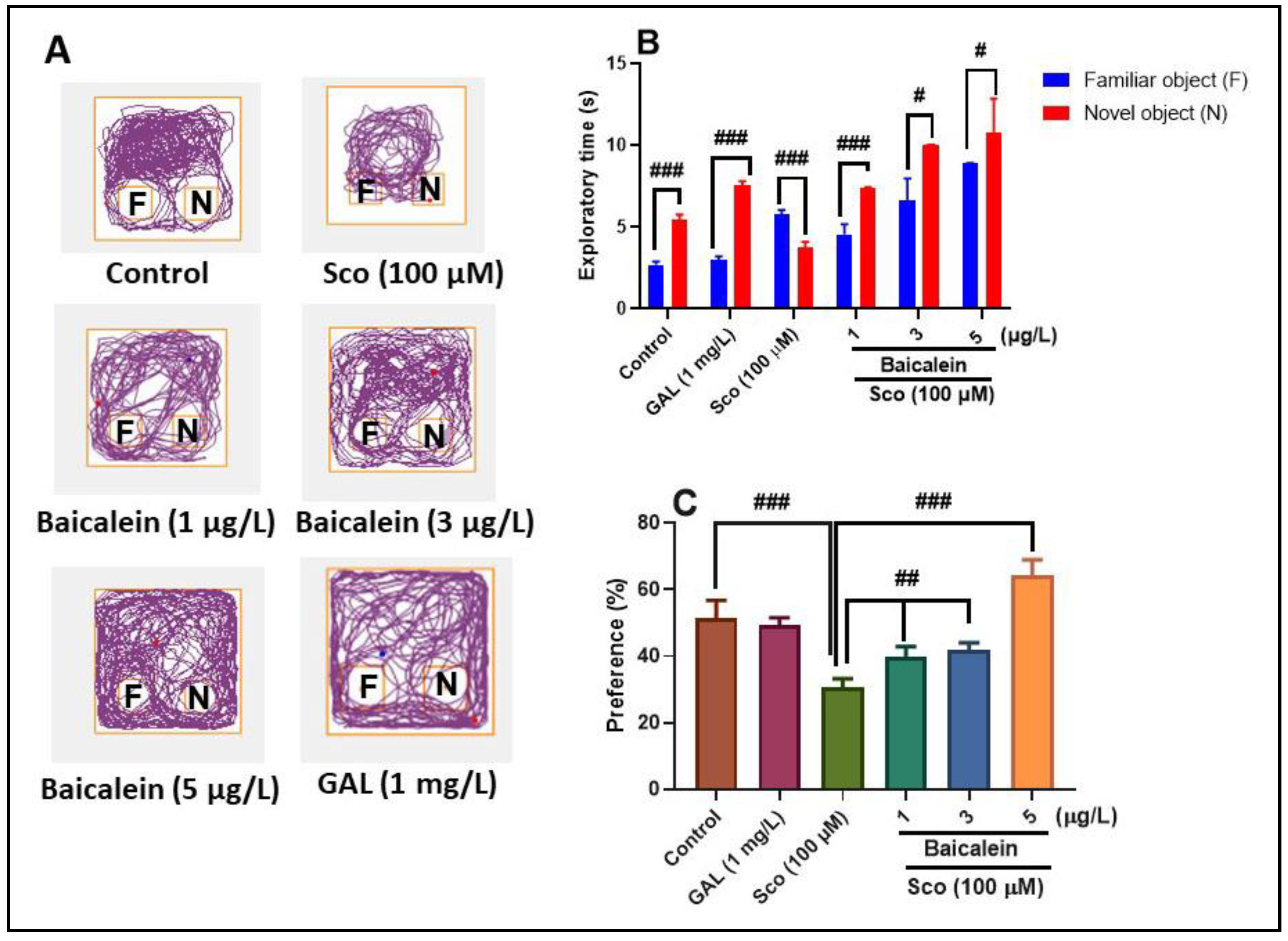 Plants 10 01245 g003