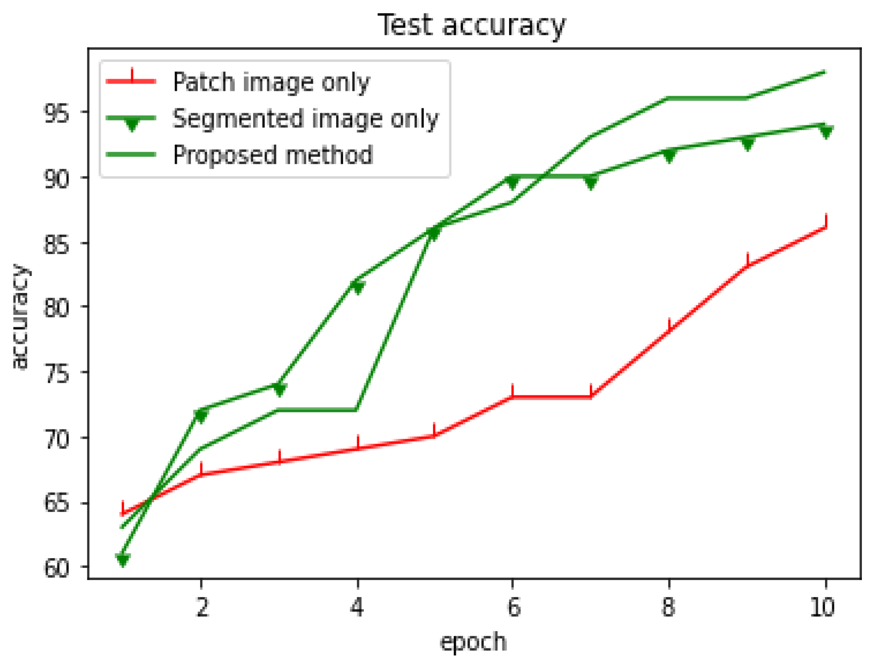 Plants 10 01257 g011