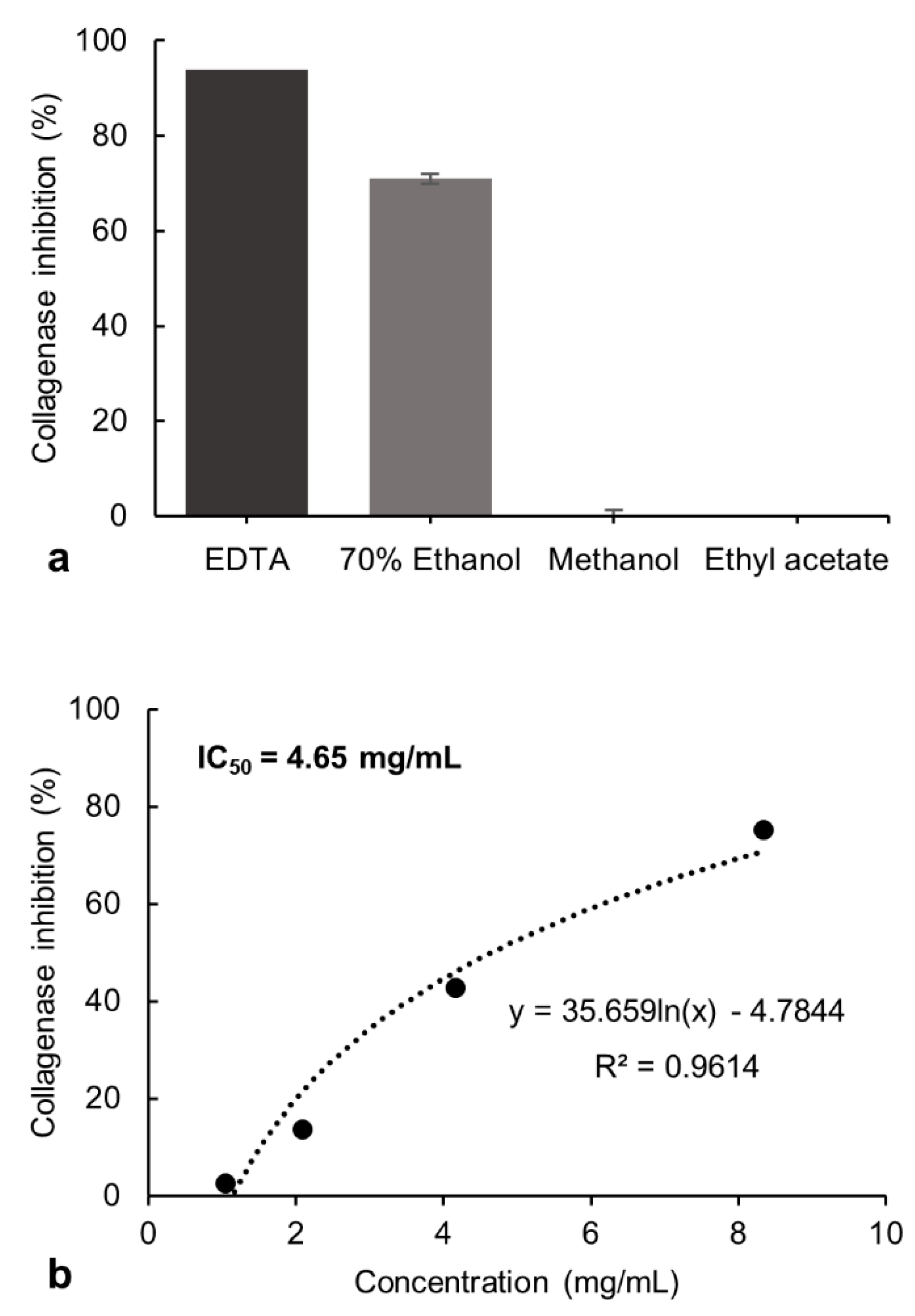 Plants 10 01271 g001