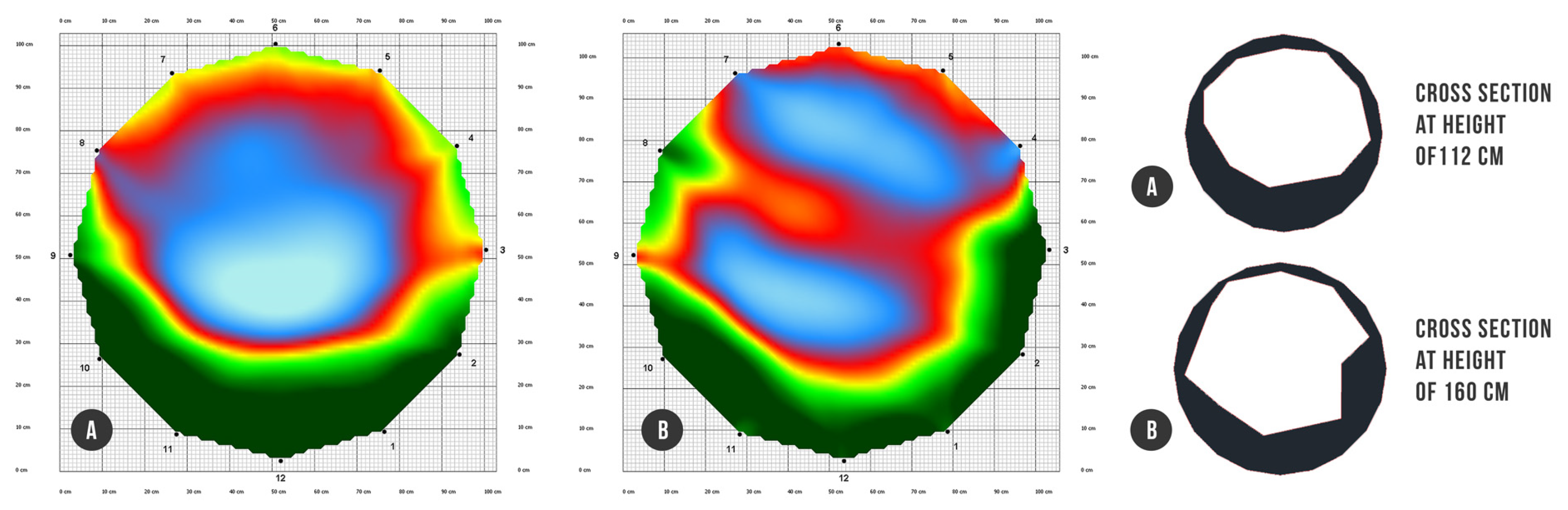 Plants 10 01284 g002
