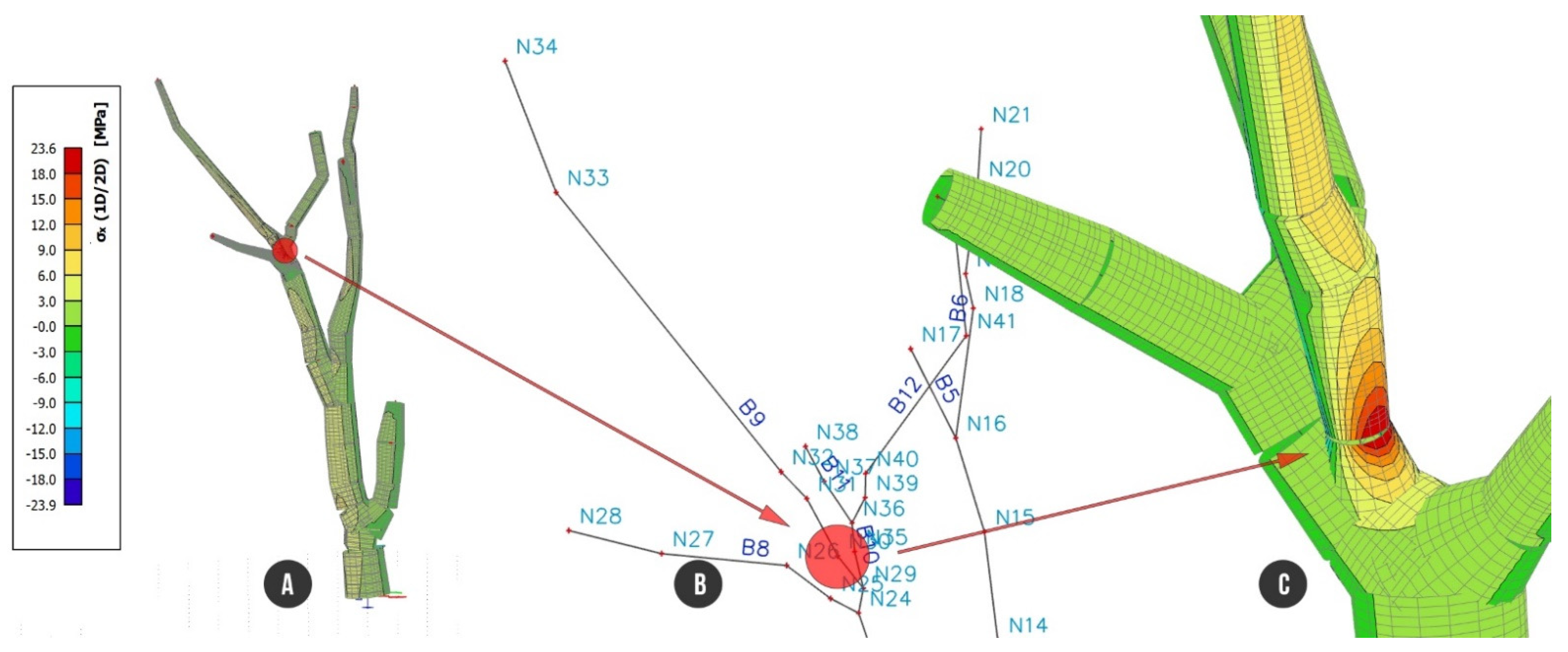 Plants 10 01284 g006