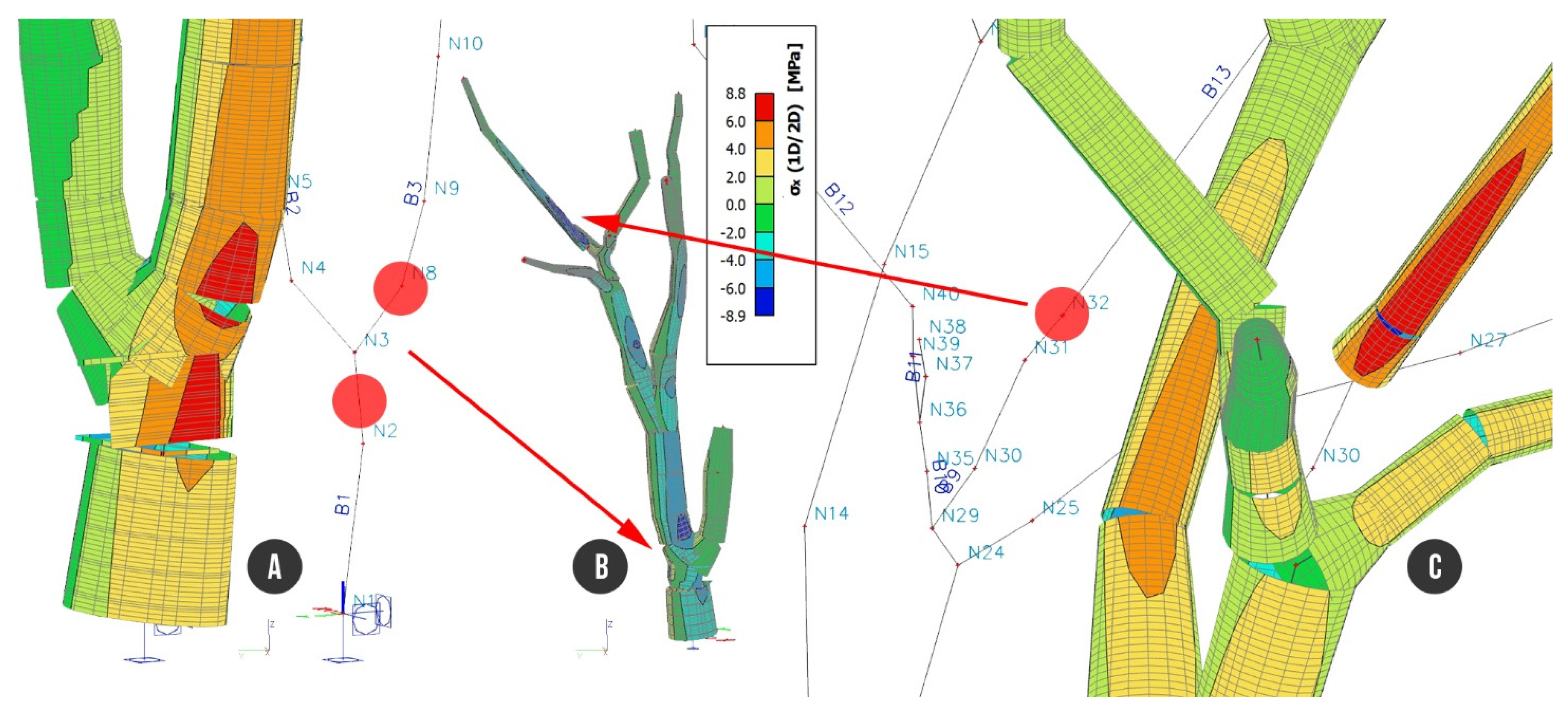 Plants 10 01284 g008