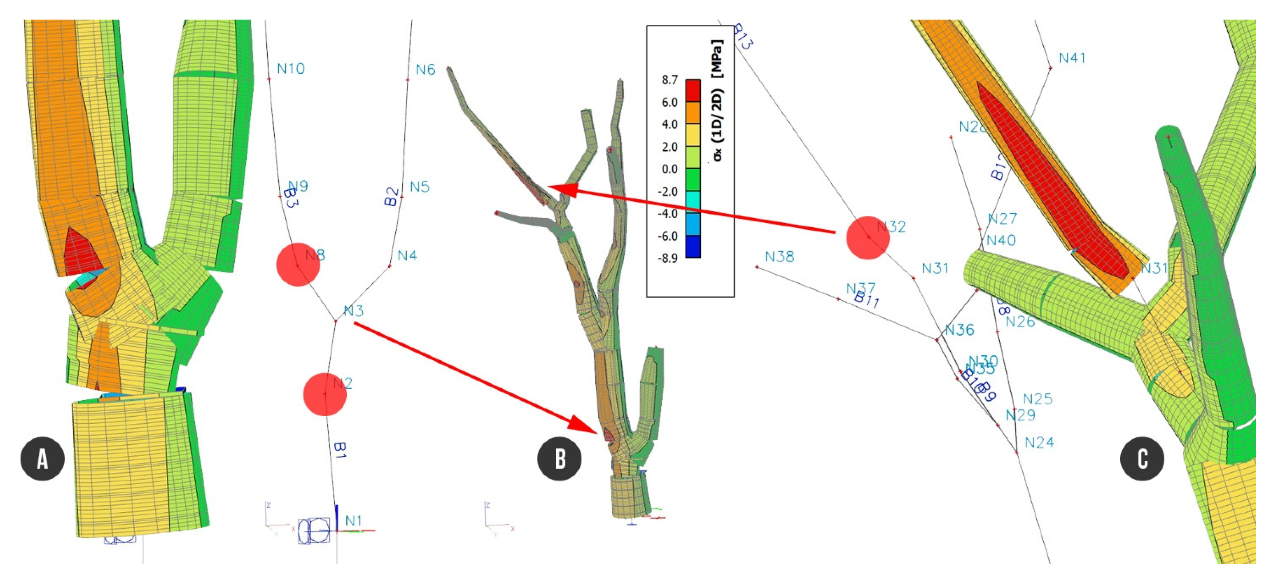 Plants 10 01284 g009