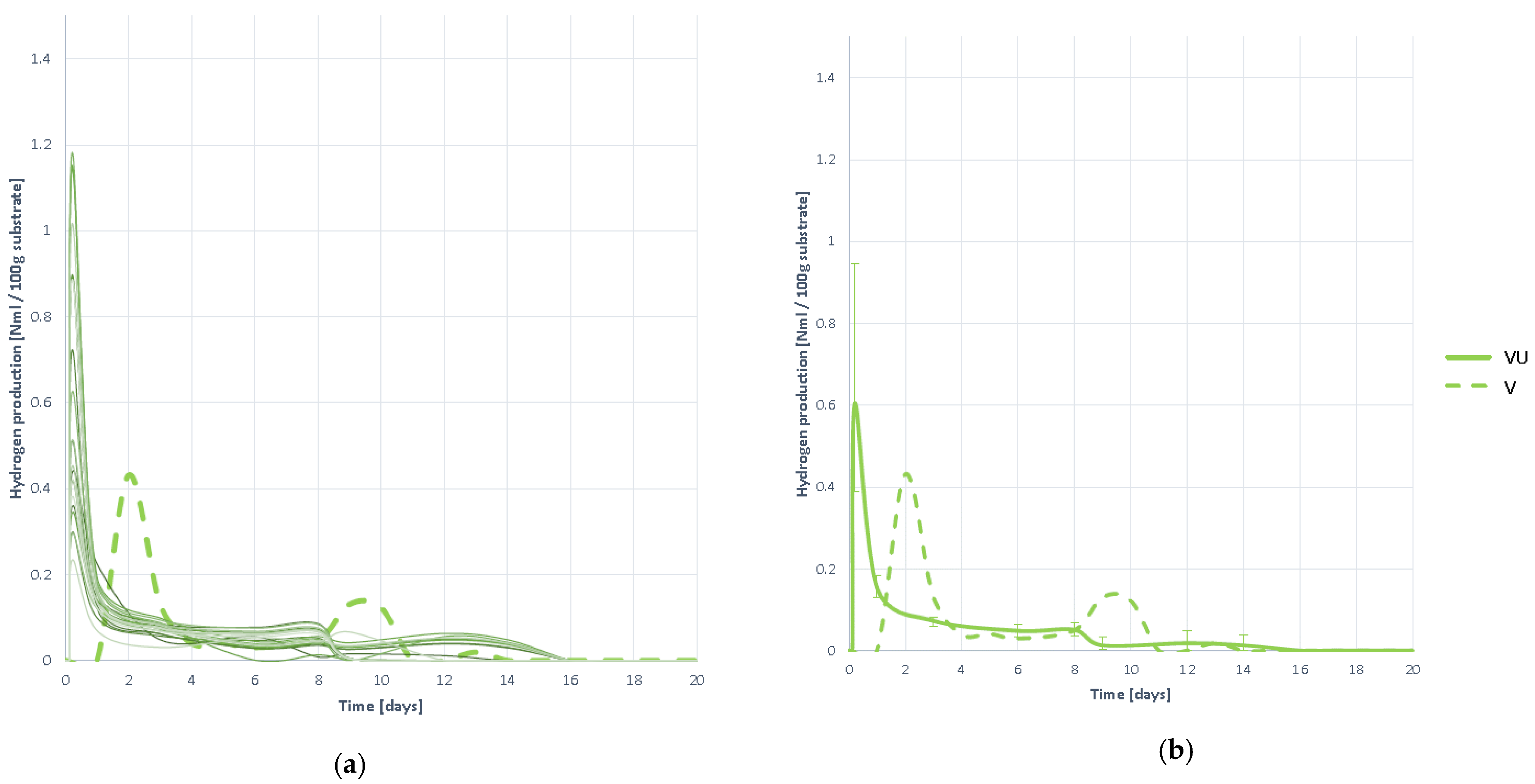 Plants 10 01298 g012