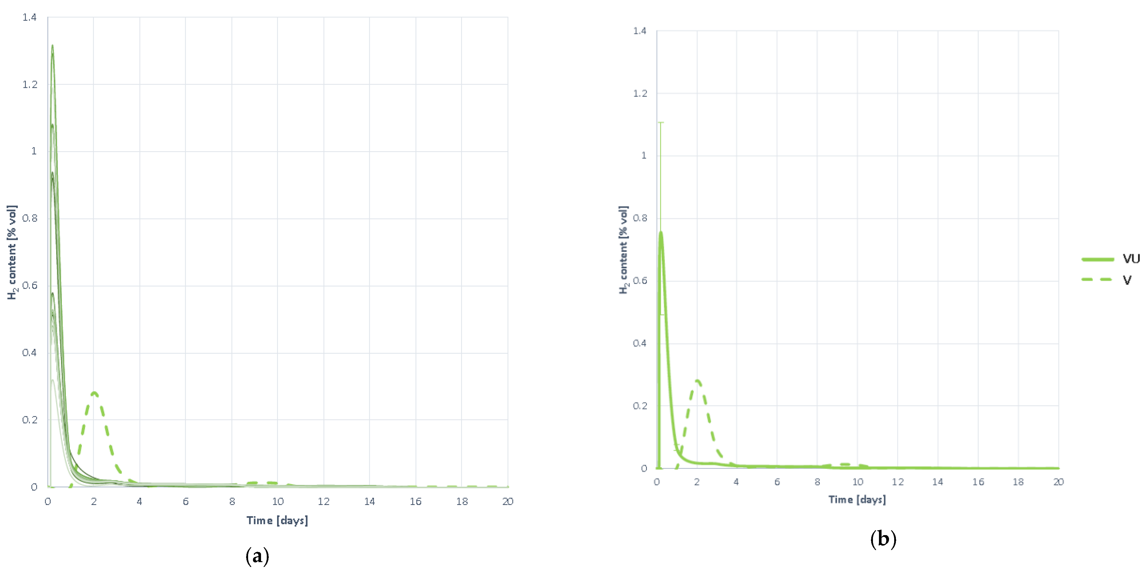 Plants 10 01298 g013