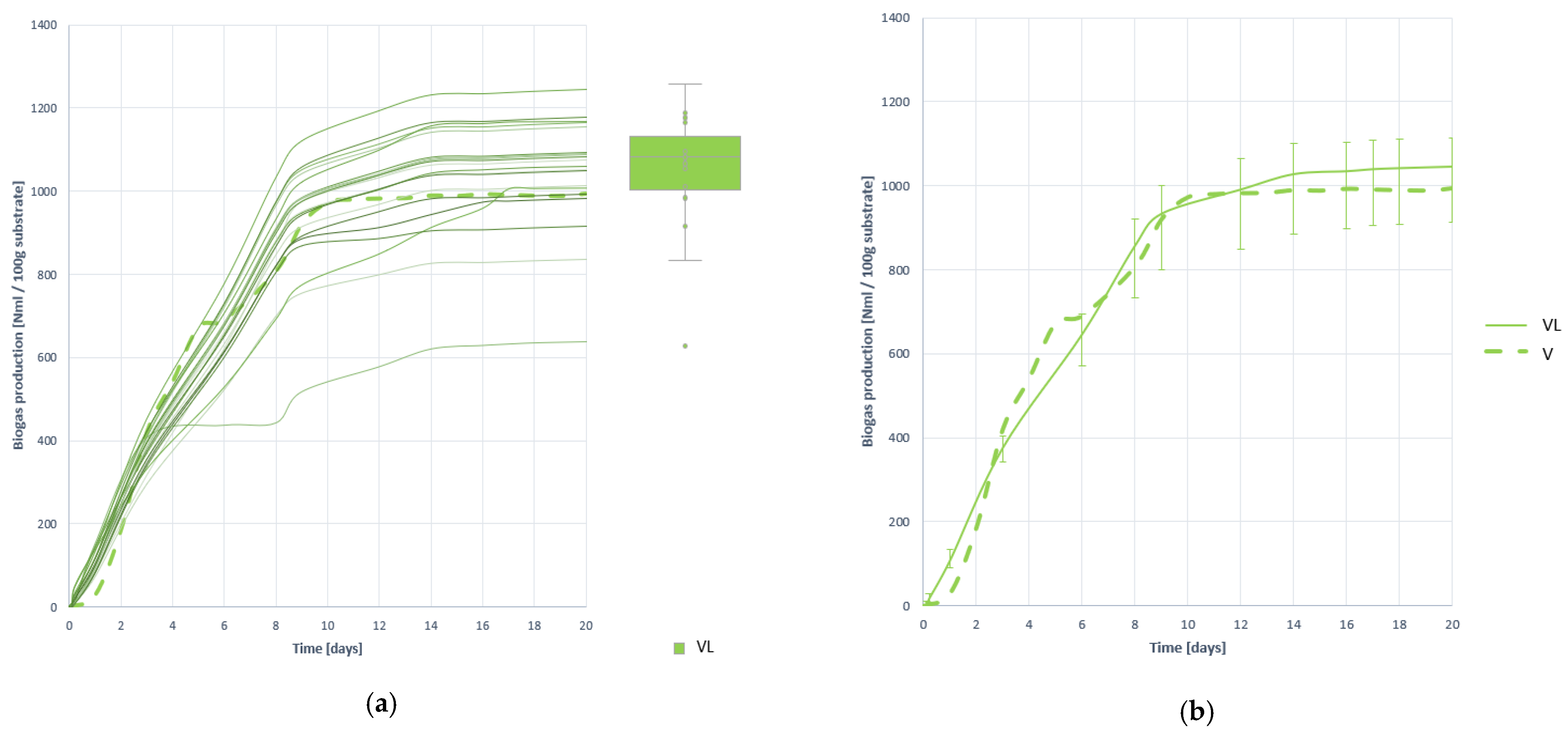 Plants 10 01298 g016