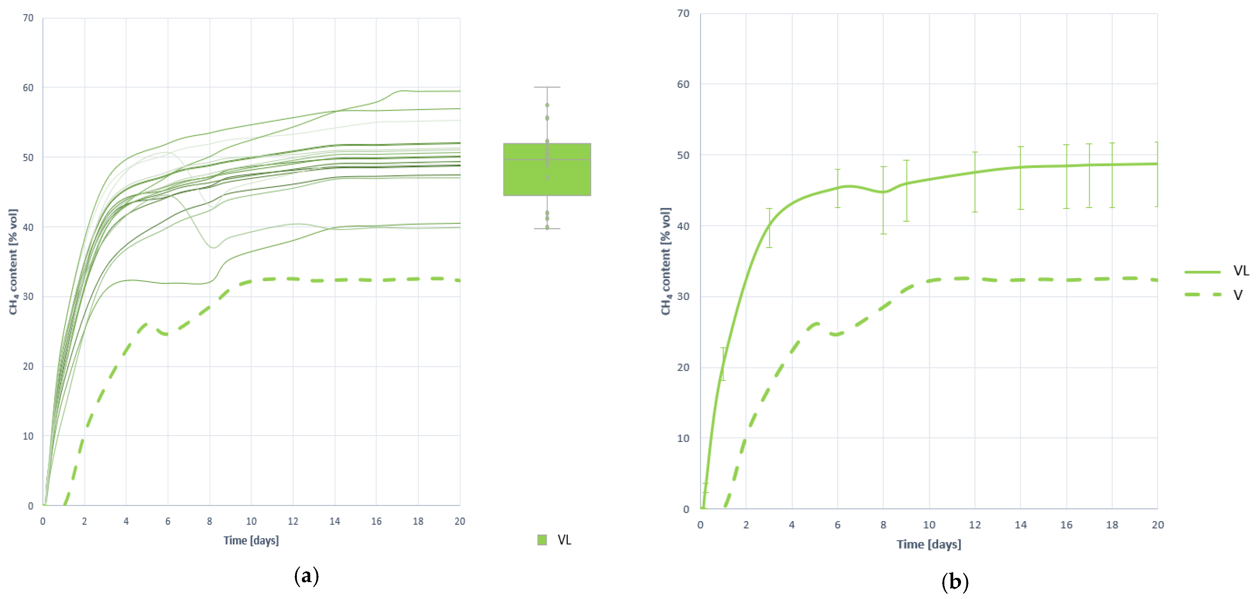 Plants 10 01298 g018