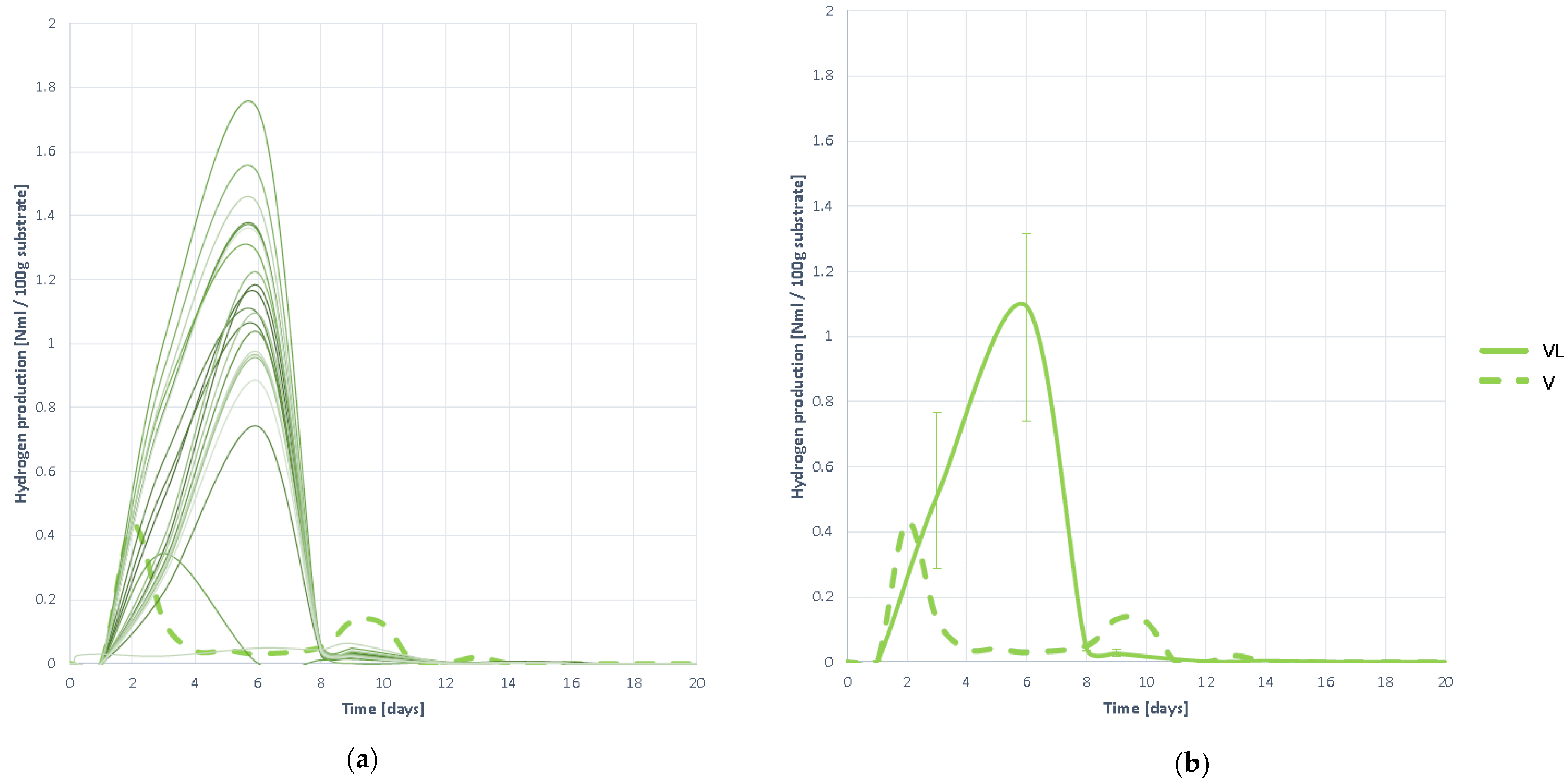 Plants 10 01298 g019