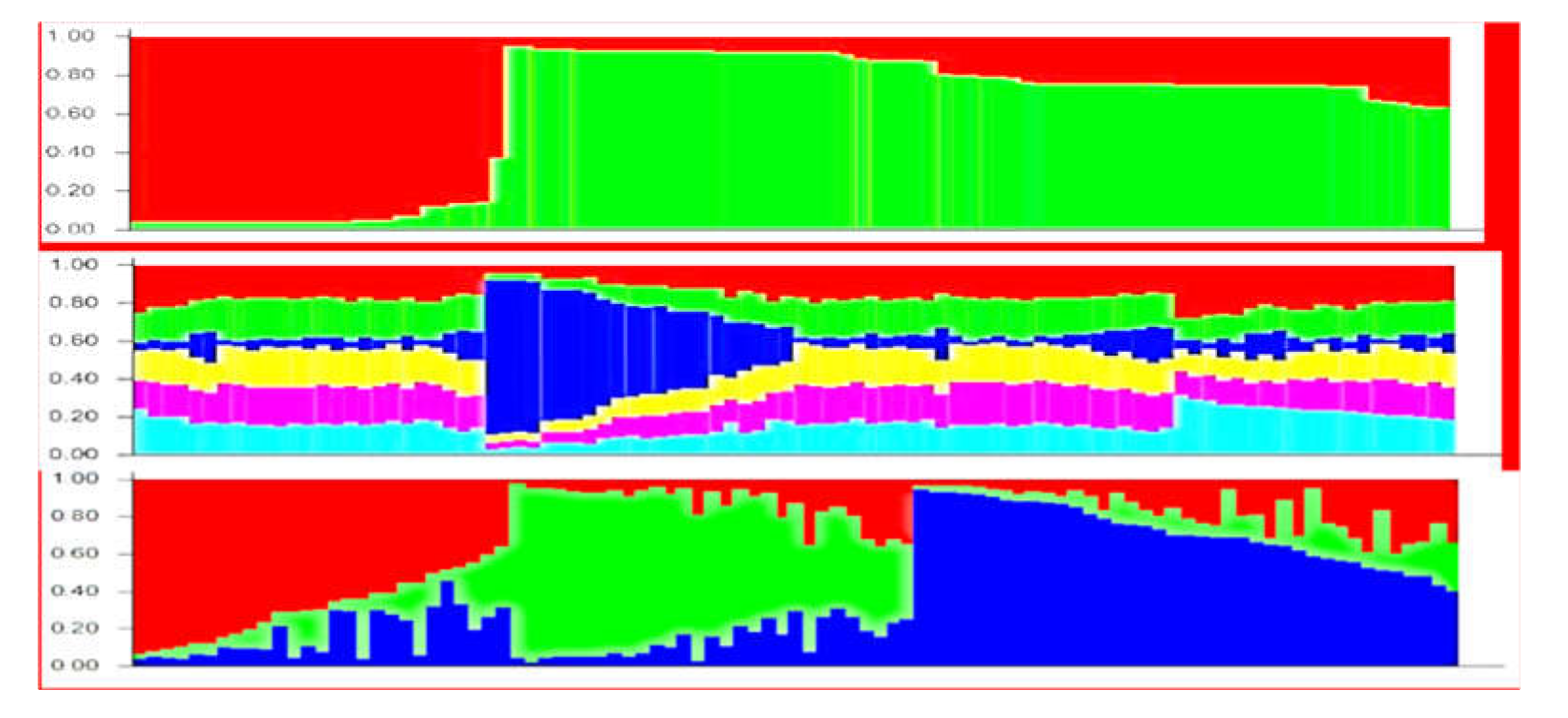 Plants 10 01302 g001