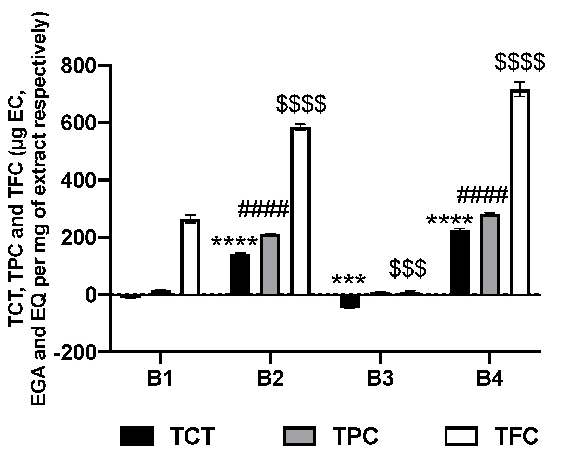 Plants 10 01353 g001
