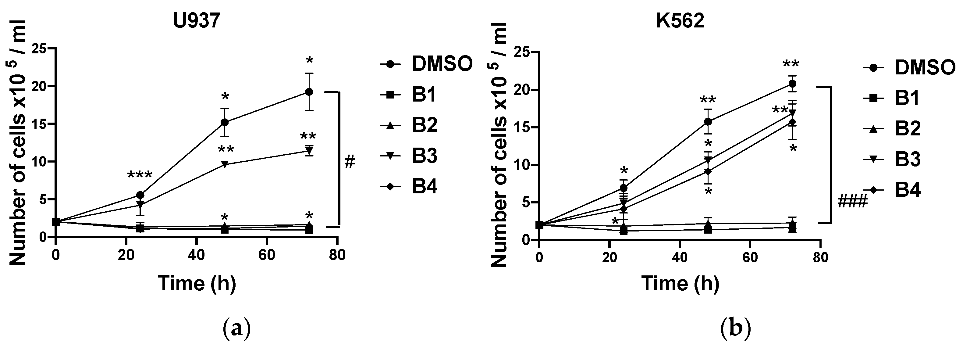 Plants 10 01353 g004