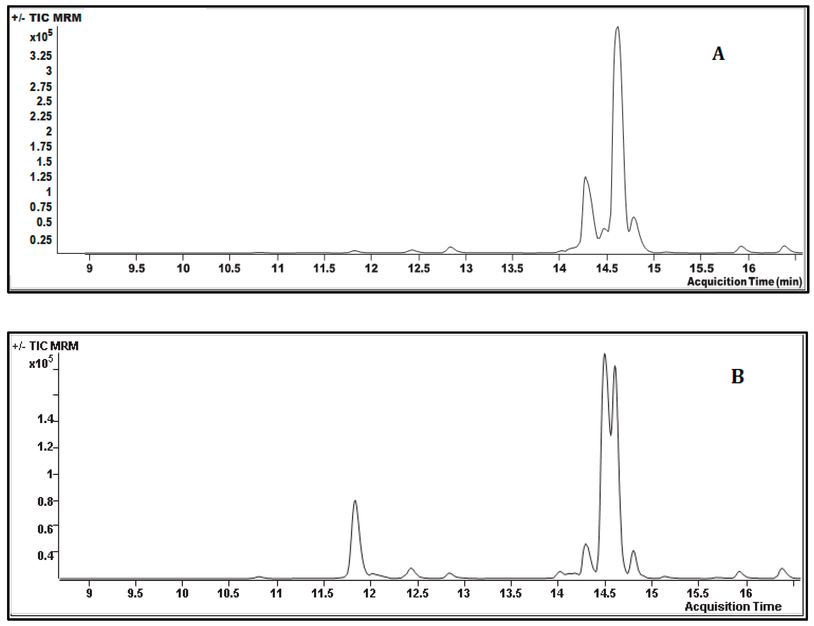 Plants 10 01373 g001