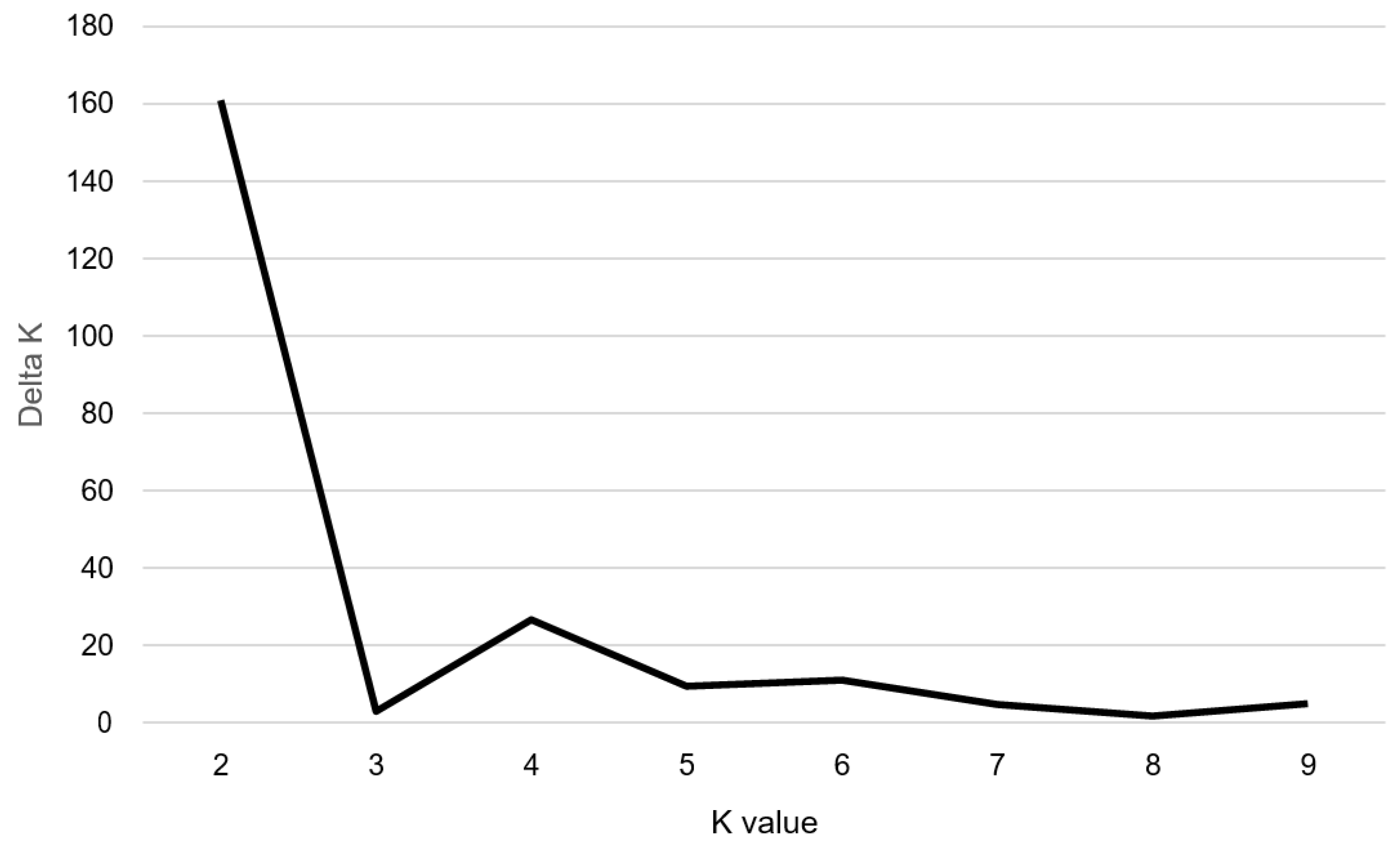 Plants 10 01404 g001