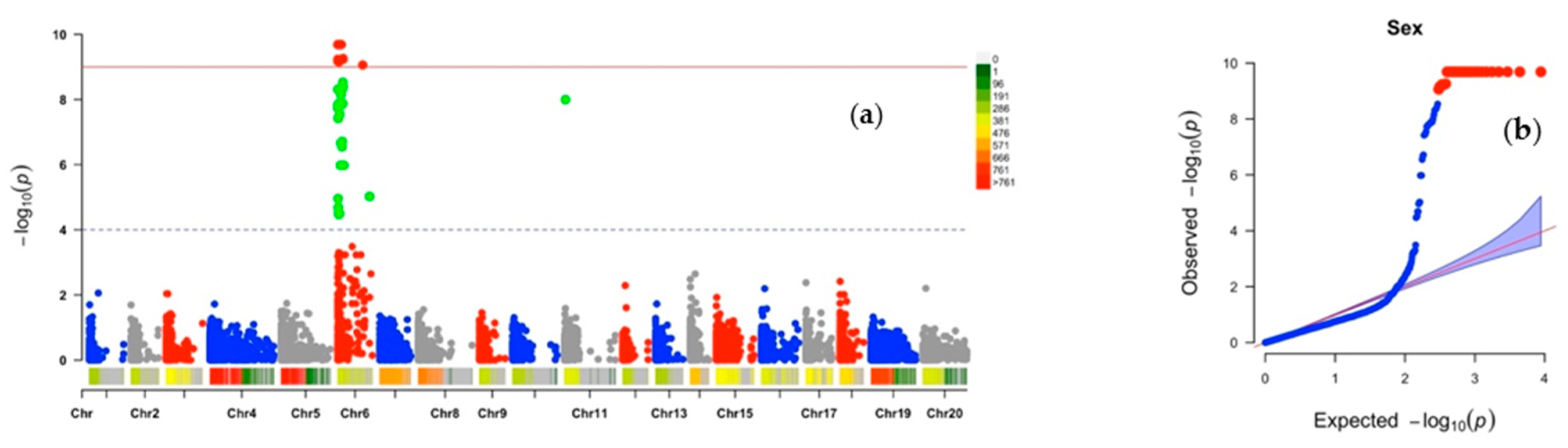 Plants 10 01412 g001