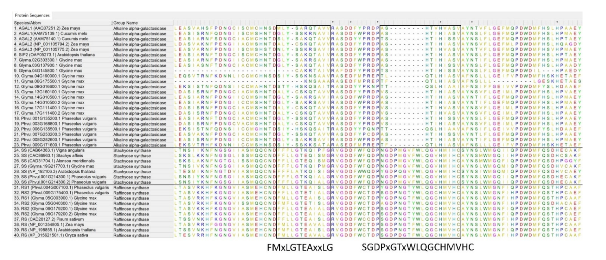 Plants 10 01465 g0a1