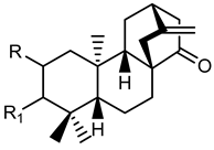 Plants 10 01468 i005