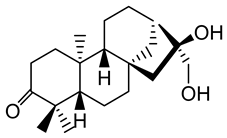 Plants 10 01468 i006
