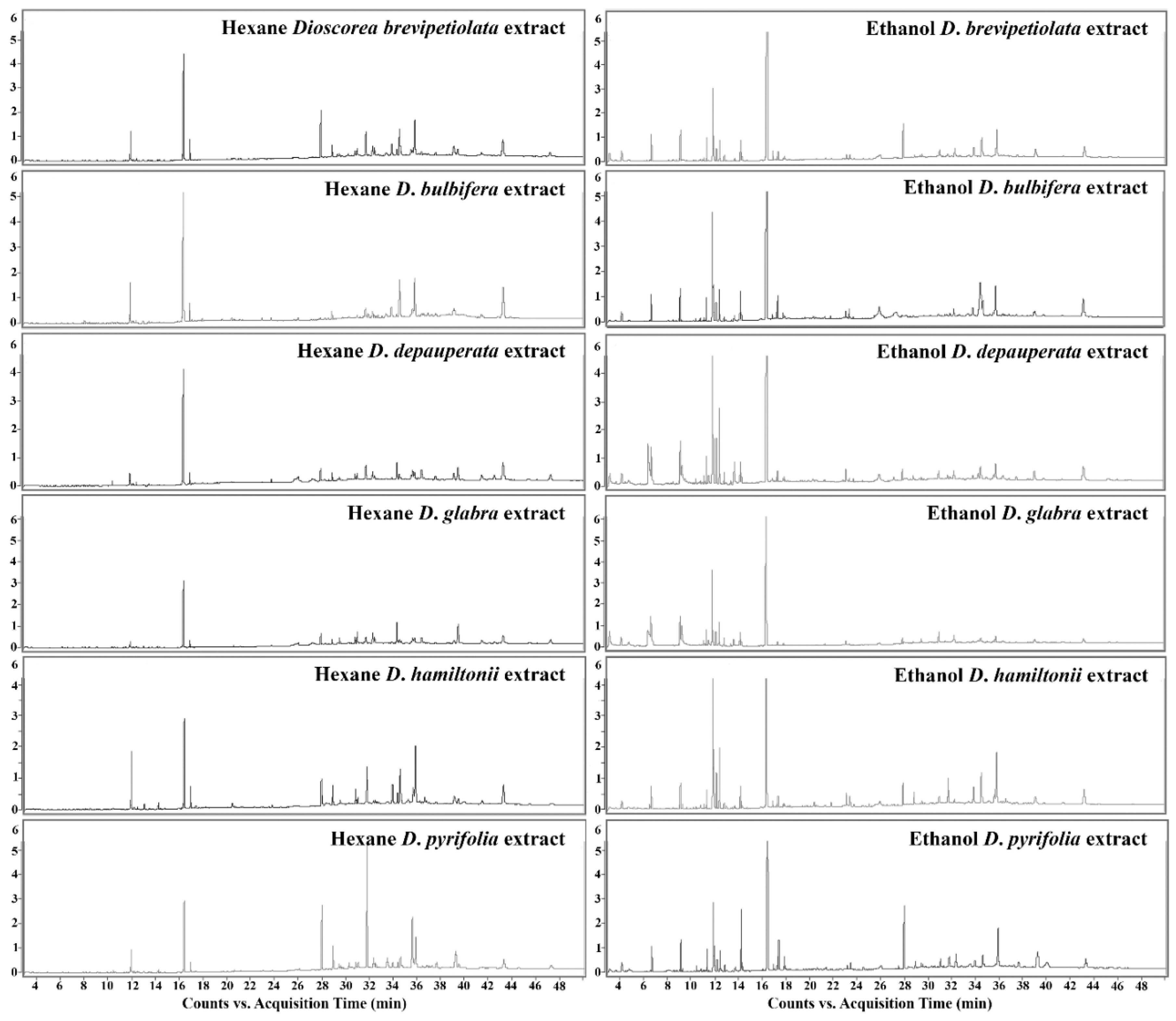 Plants 10 01551 g001