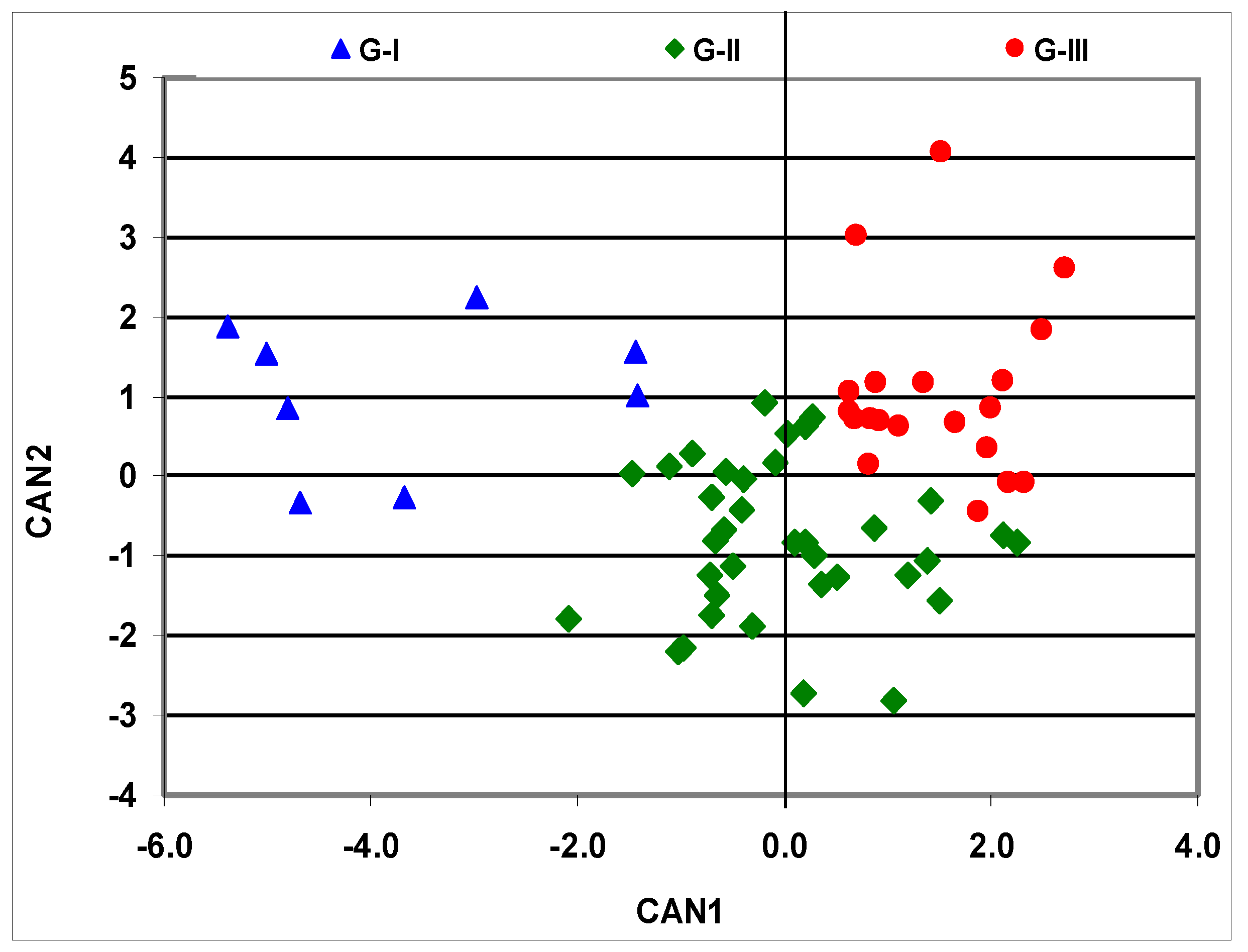 Plants 10 01580 g001
