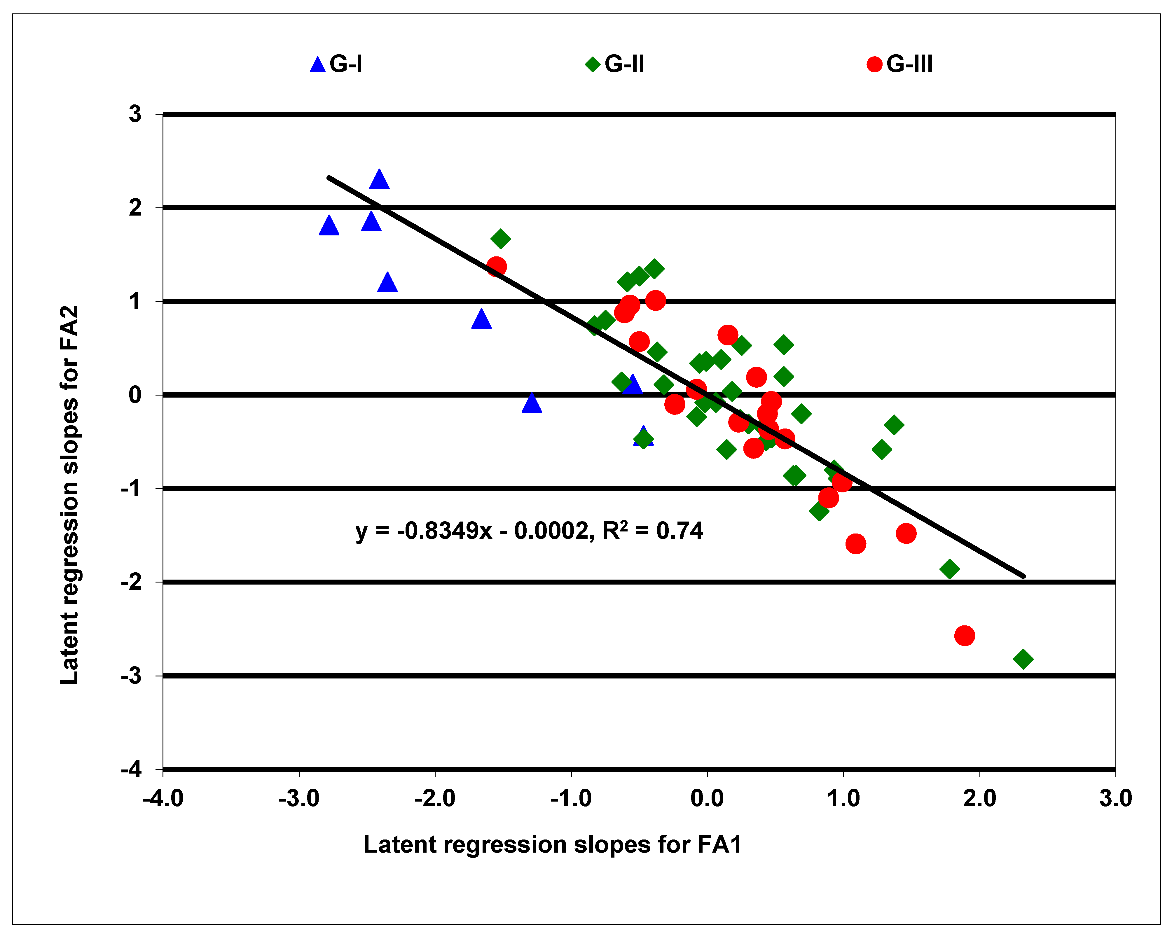 Plants 10 01580 g002