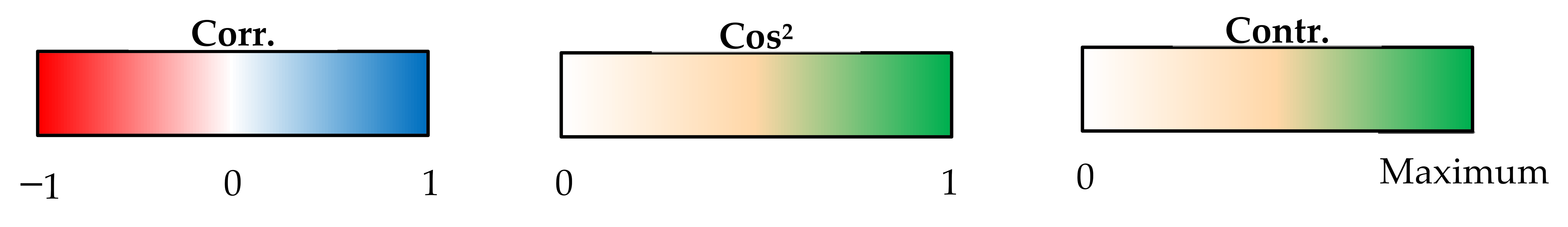 Plants 10 01596 i002 Plants 10 01596 i002