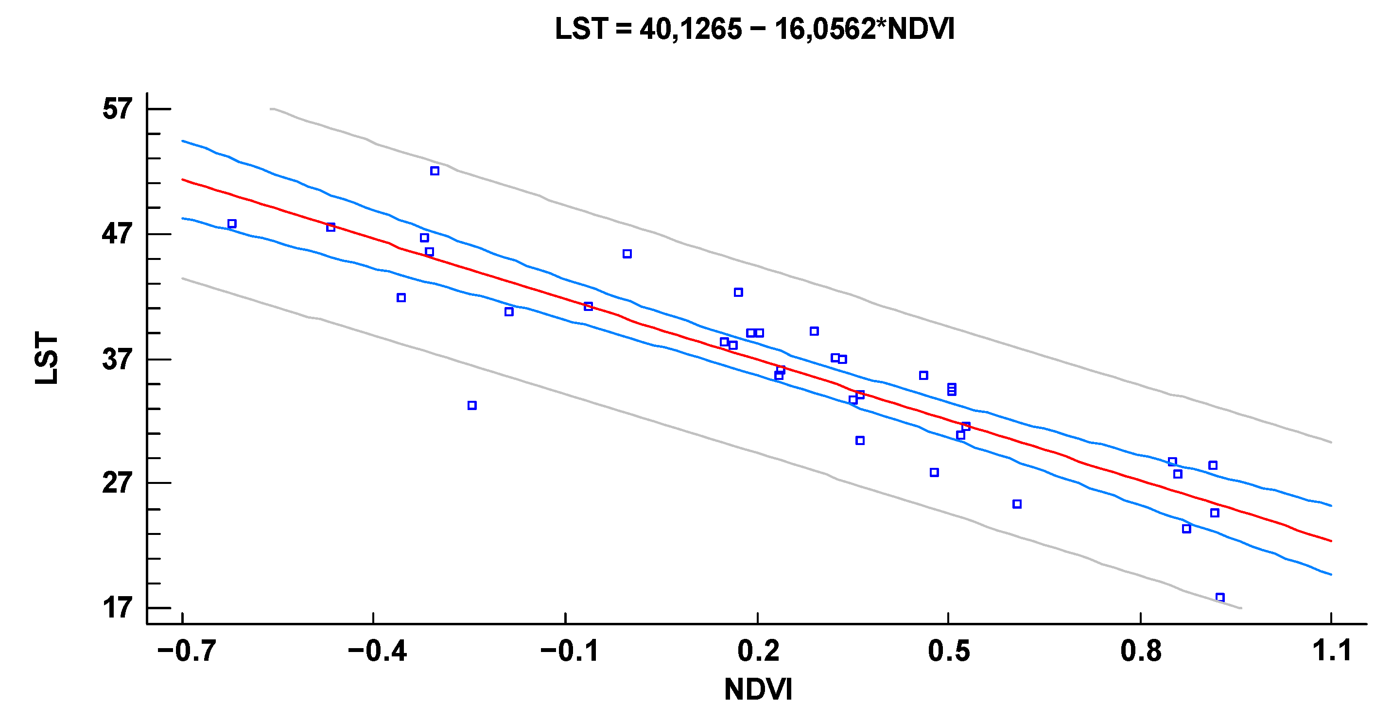 Plants 10 01624 g007