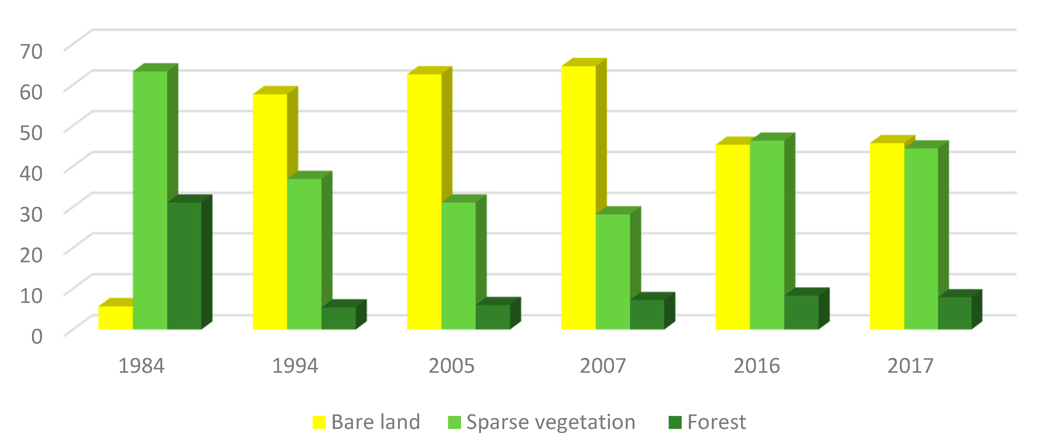 Plants 10 01624 g008