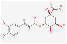 Plants 10 01738 i002