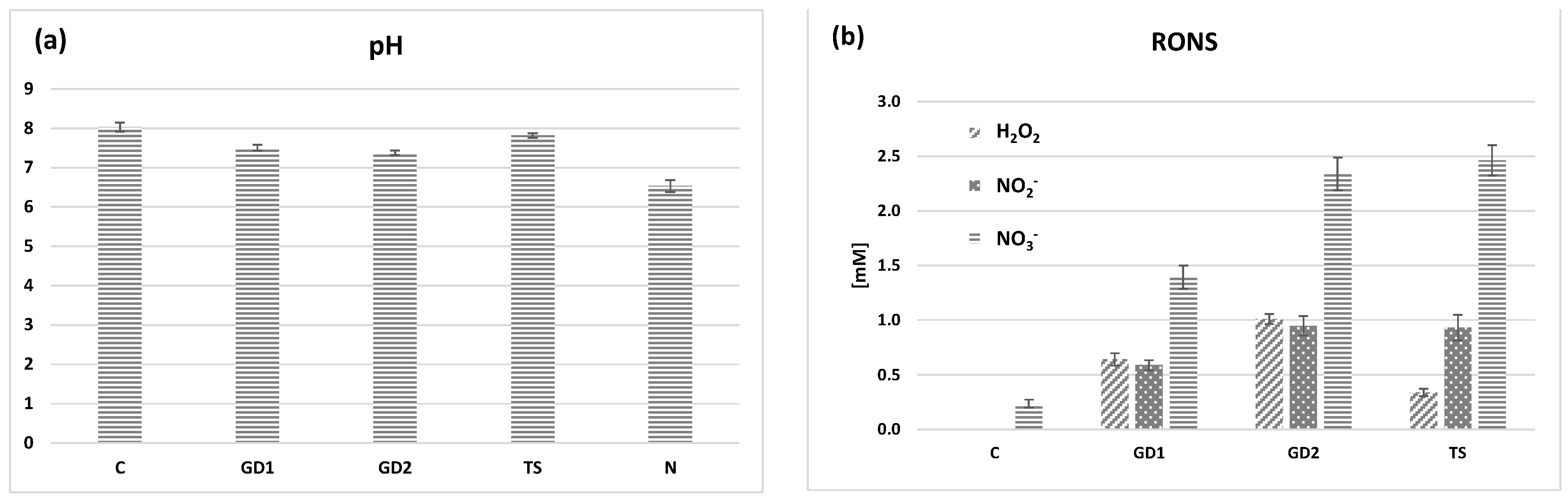 Plants 10 01750 g001