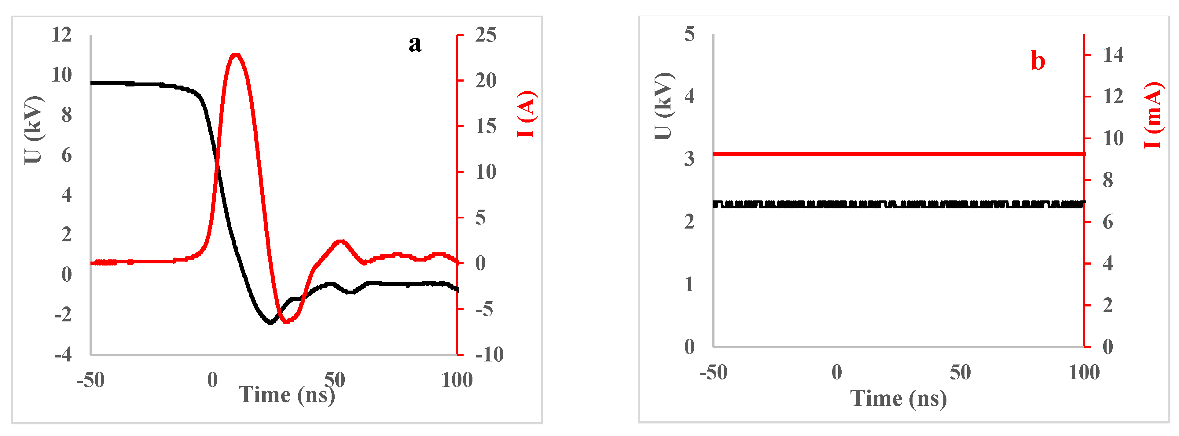 Plants 10 01750 g011