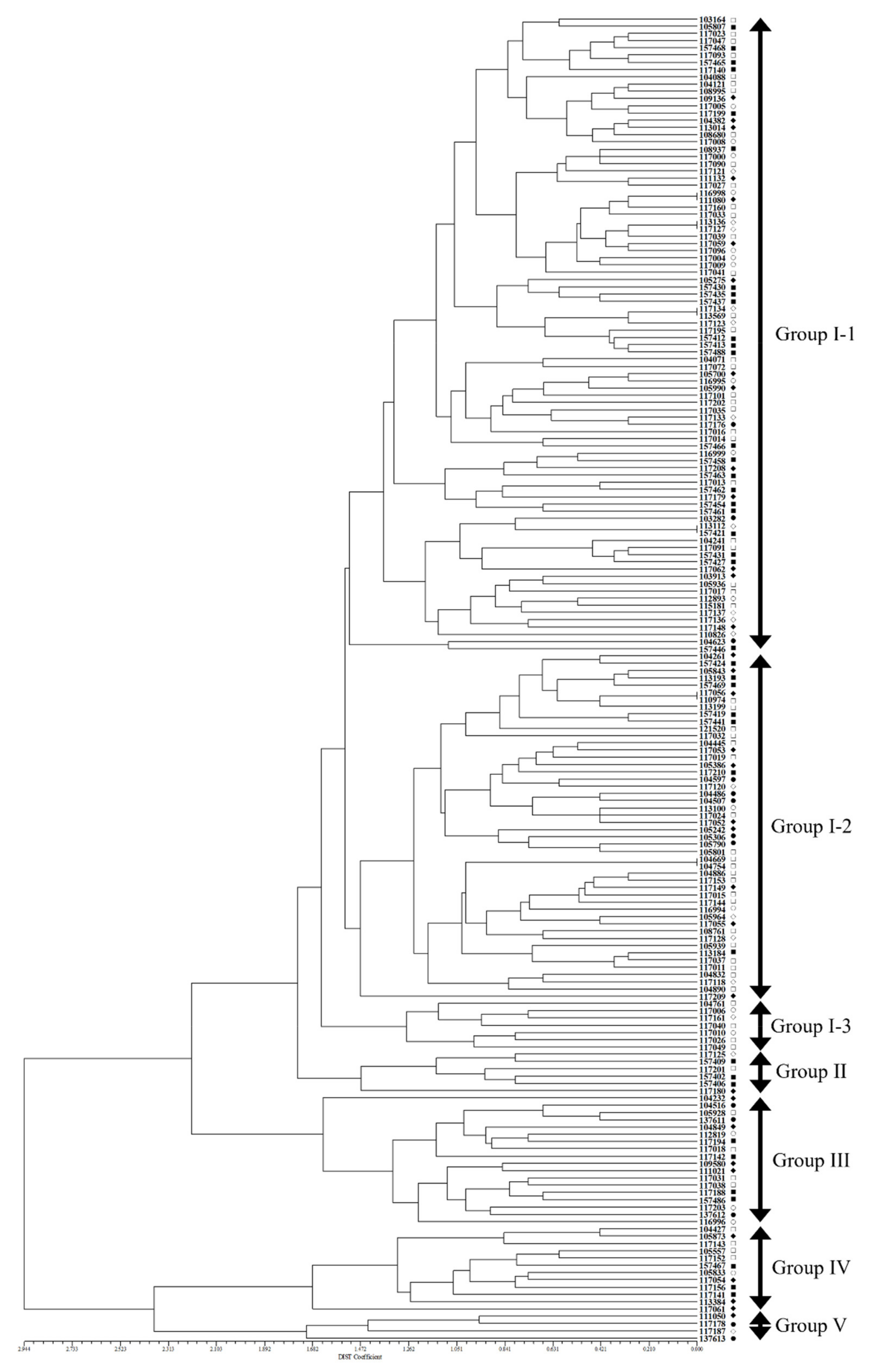 Plants 10 01764 g001