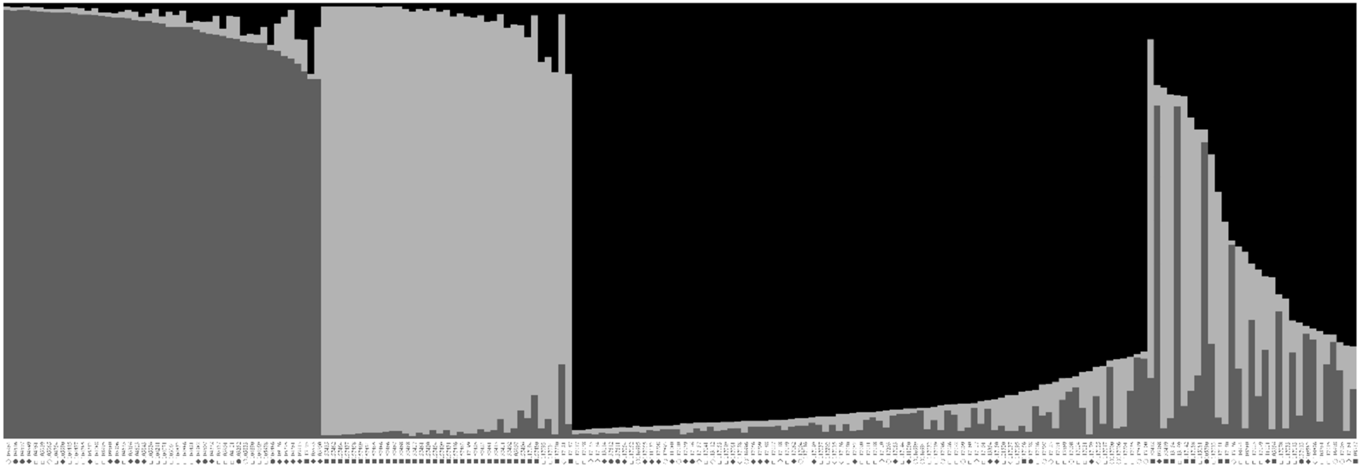 Plants 10 01764 g003