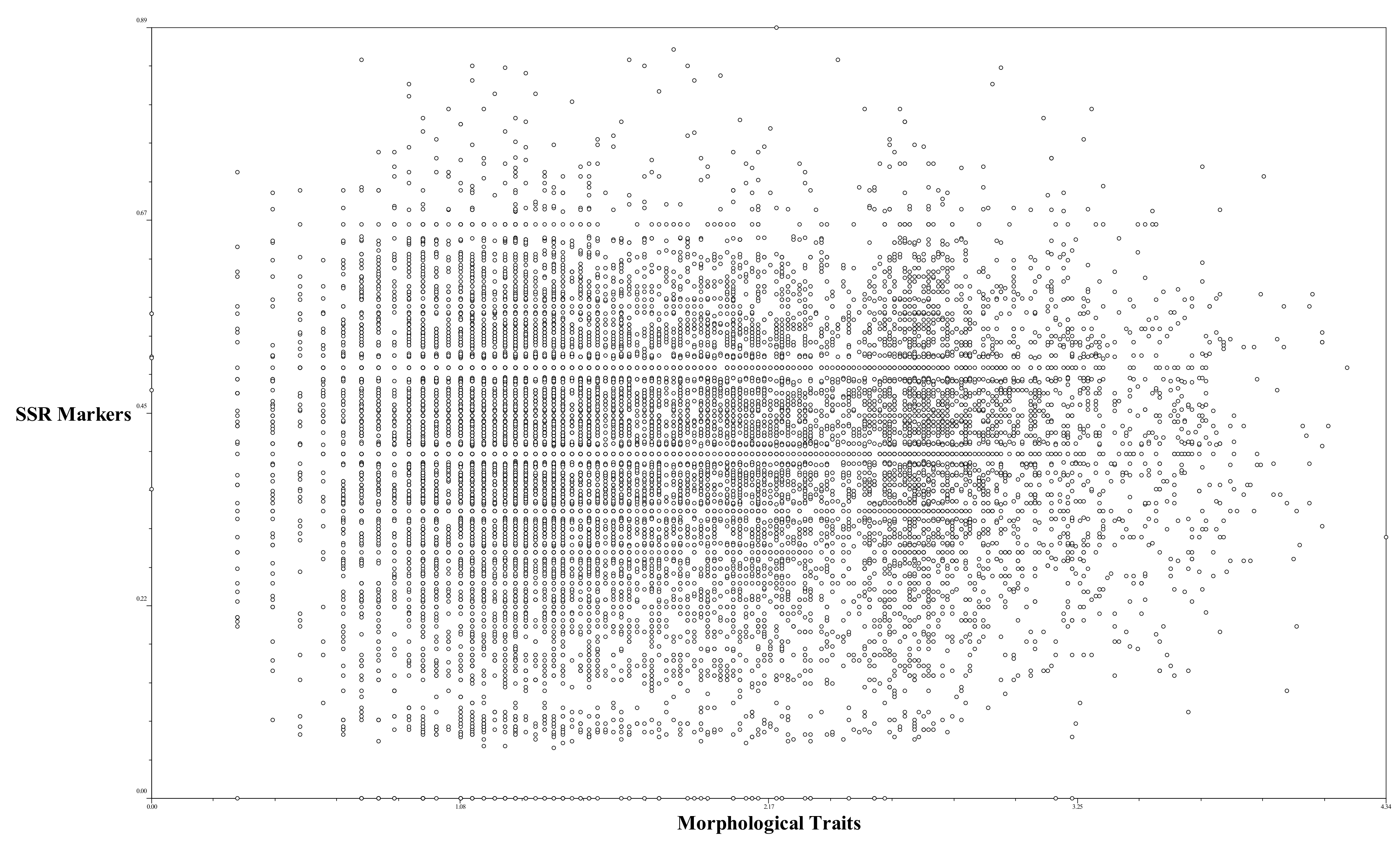 Plants 10 01764 g005