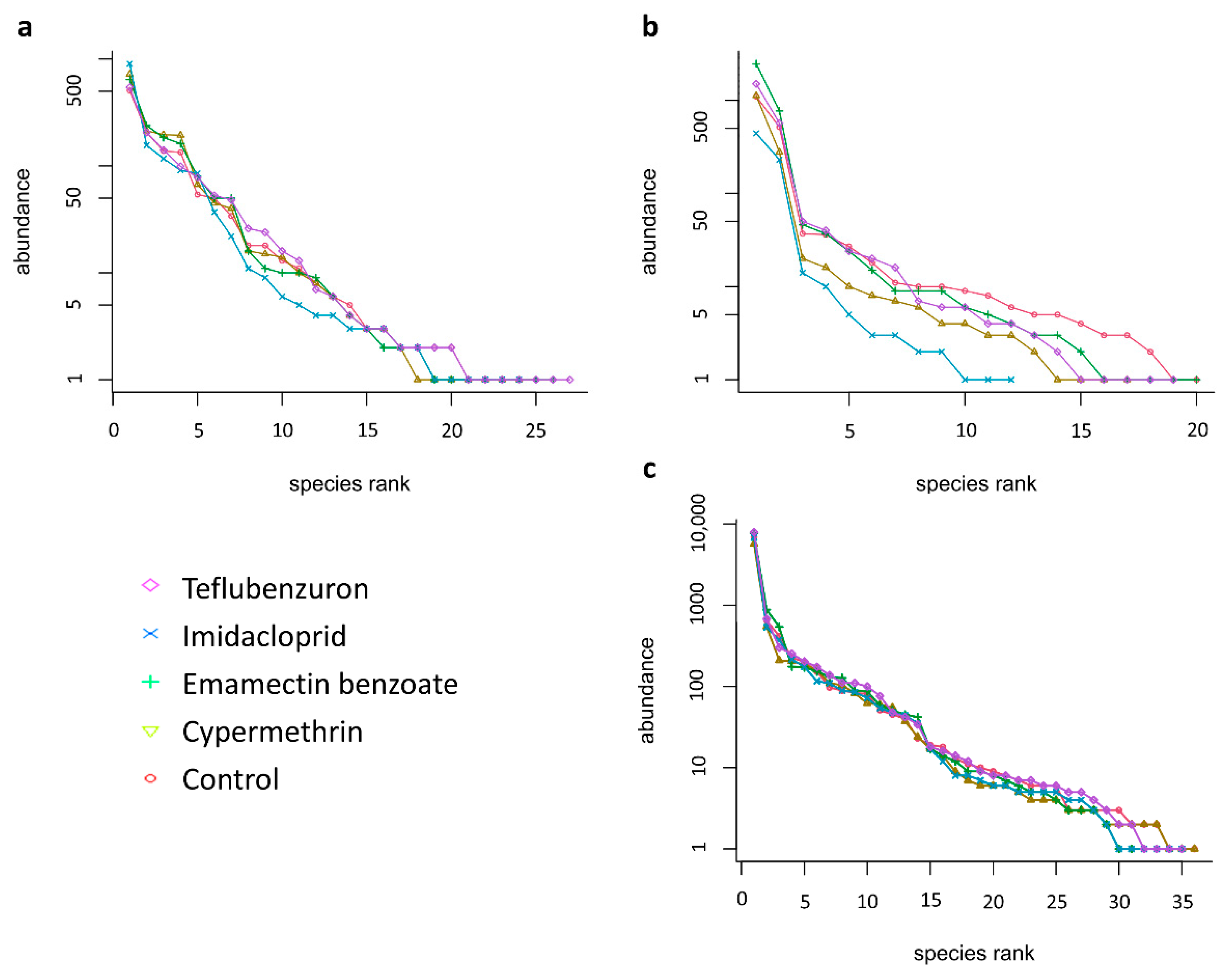 Plants 10 01788 g002