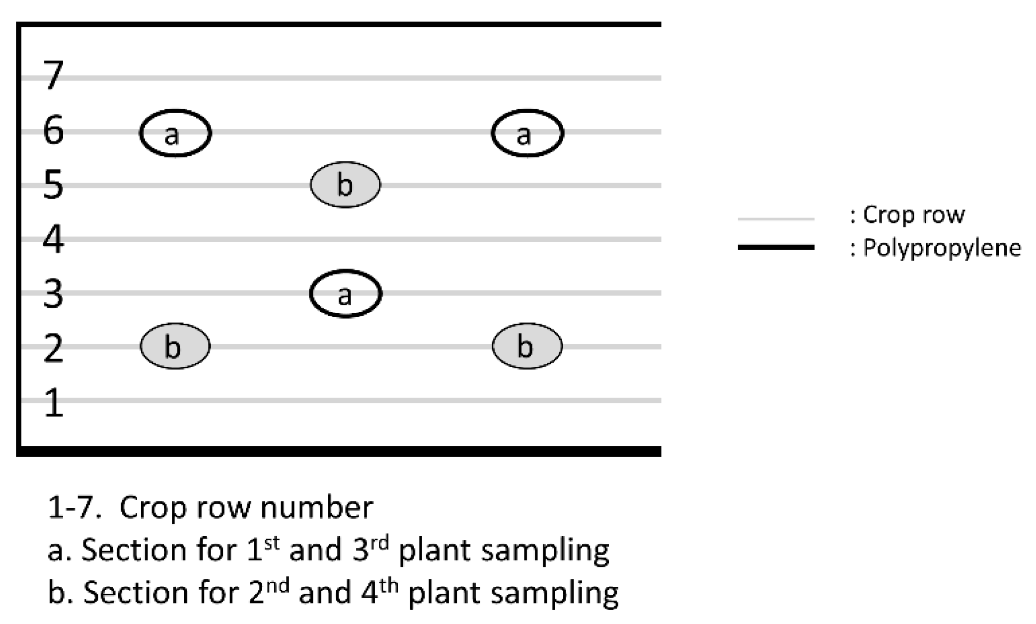 Plants 10 01788 g003