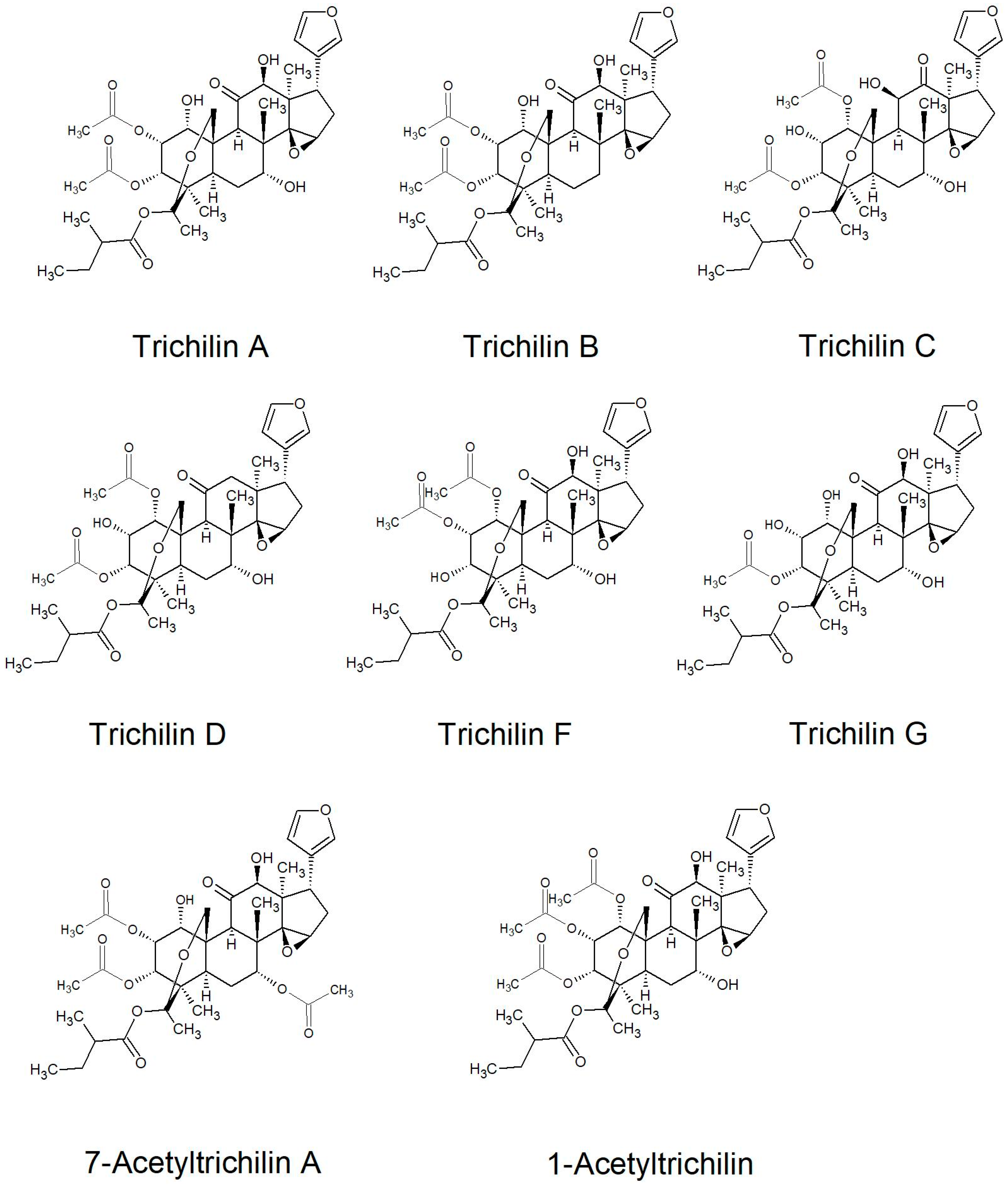 Plants 10 01796 g015 Plants 10 01796 g015