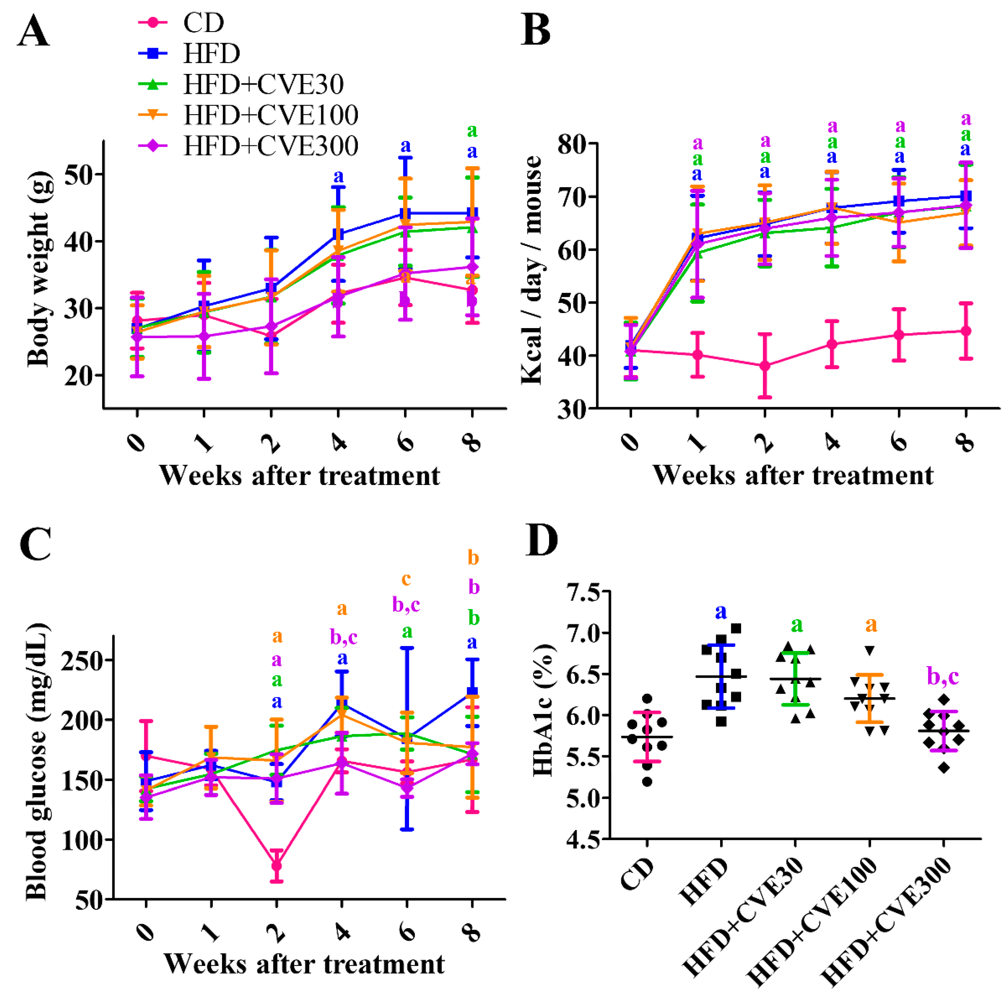 Plants 10 01814 g001
