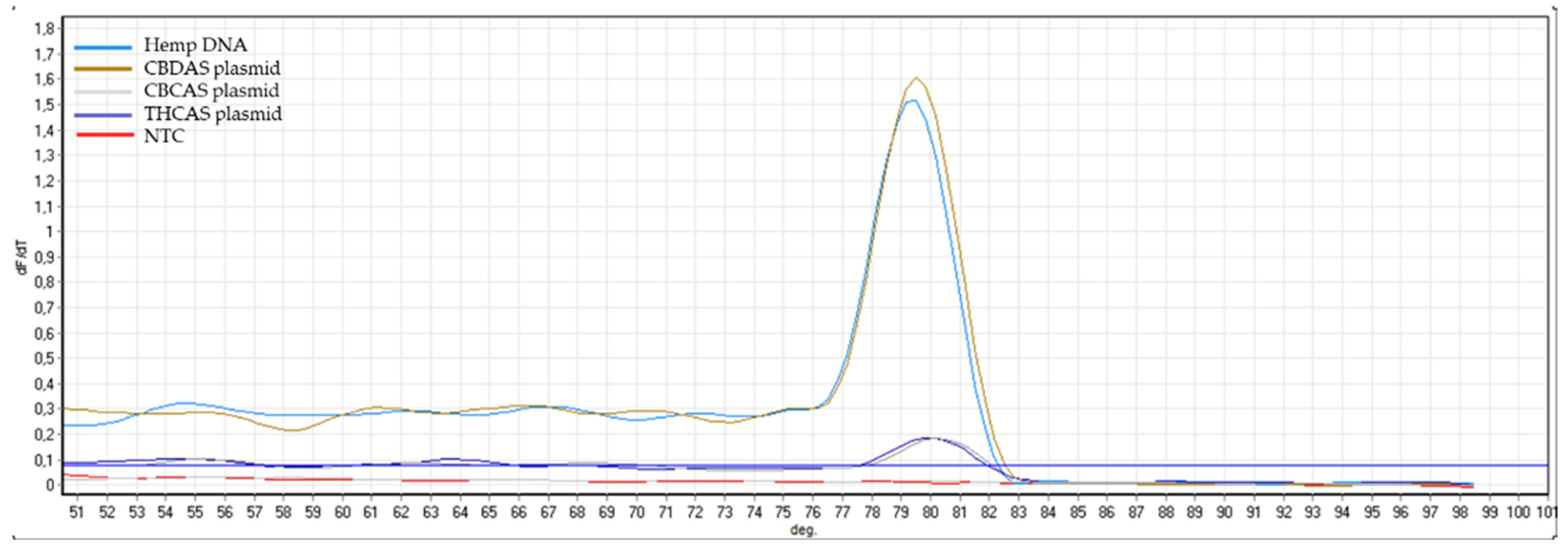 Plants 10 01857 g0a6