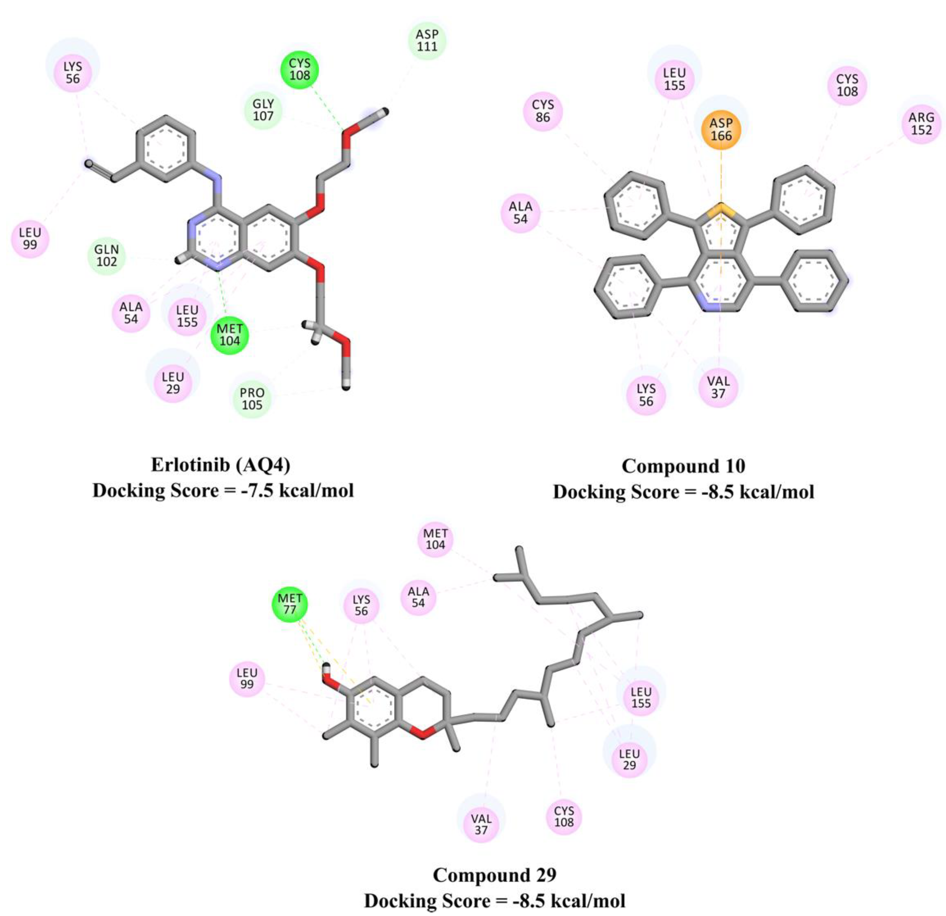 Plants 10 01863 g005