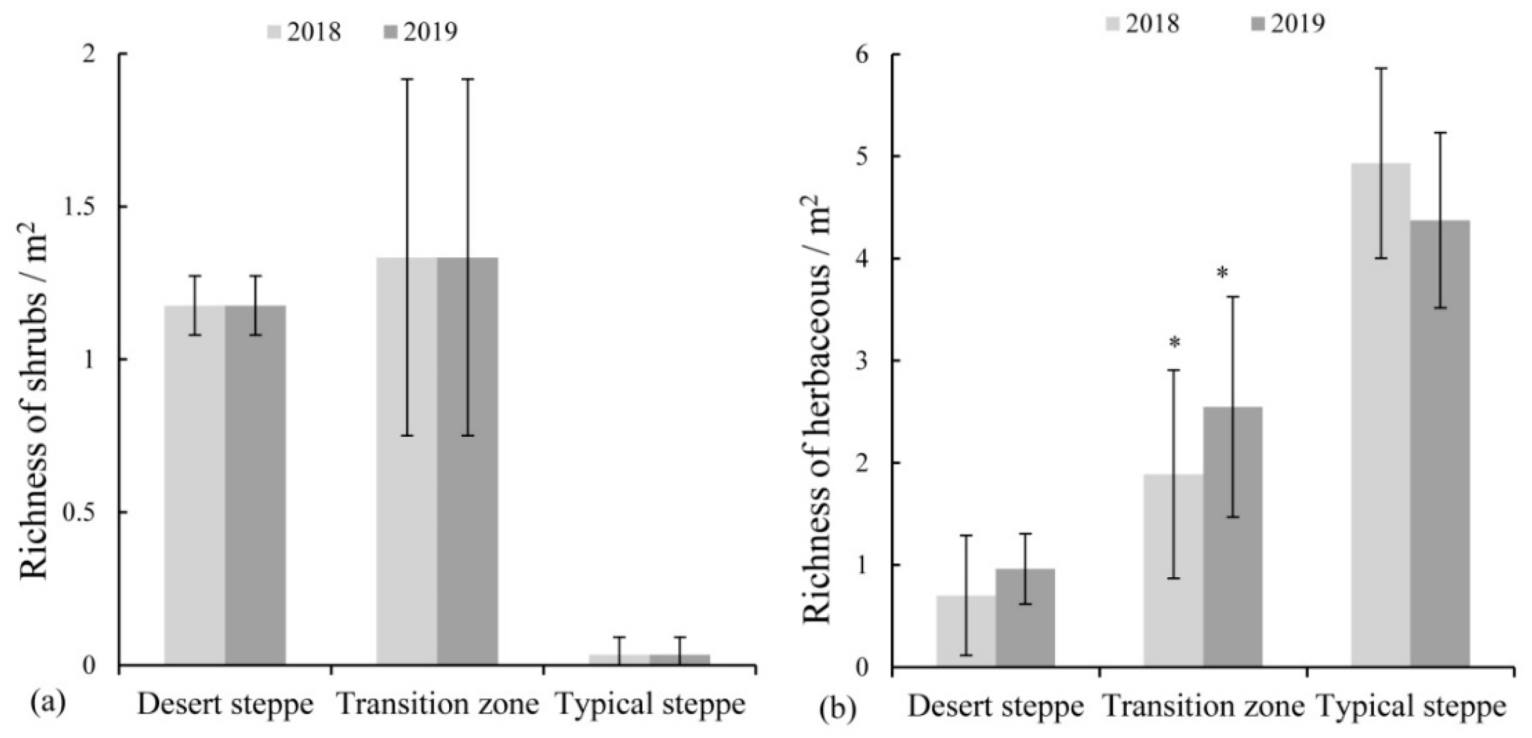 Plants 10 01890 g004