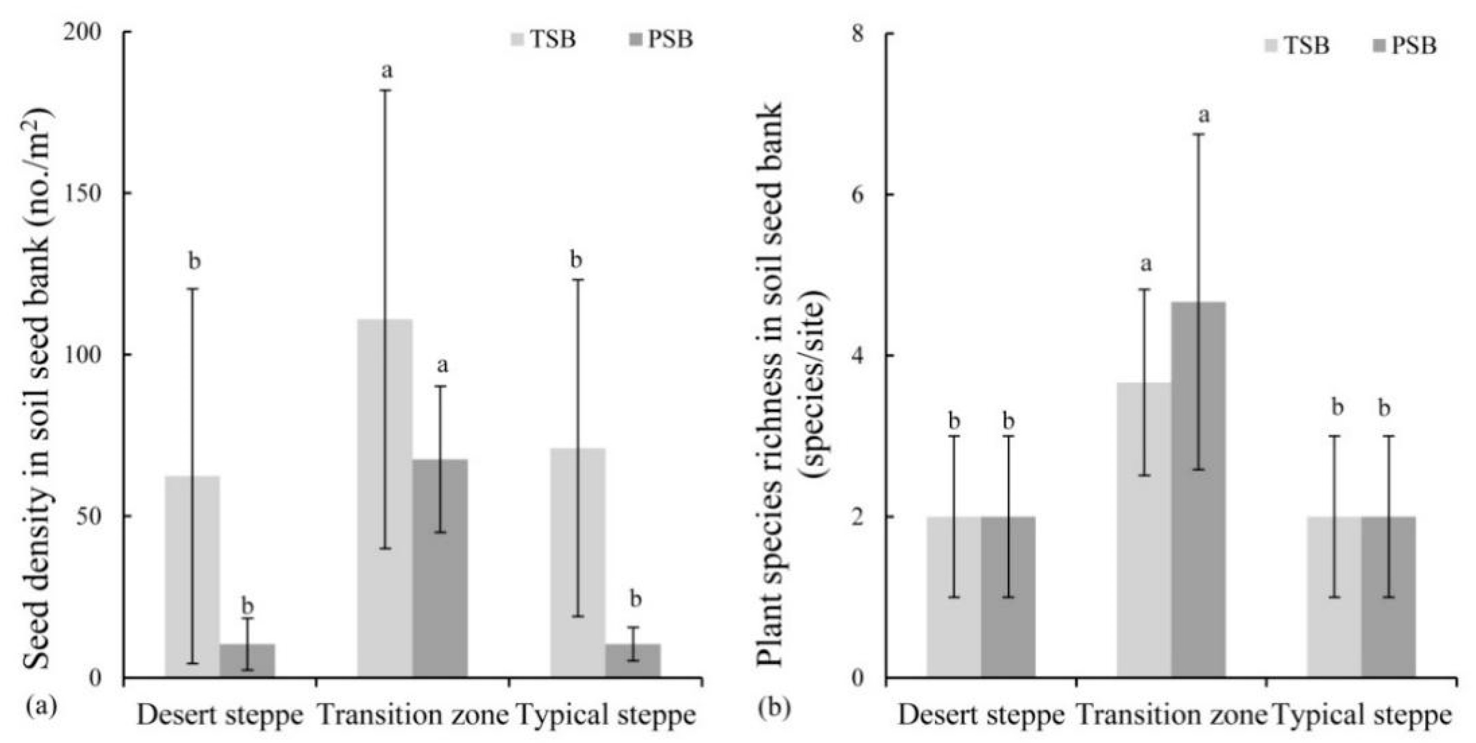 Plants 10 01890 g006