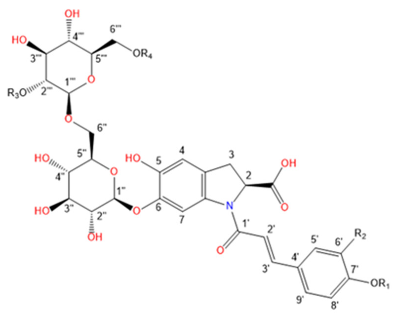 Plants 10 01921 i002