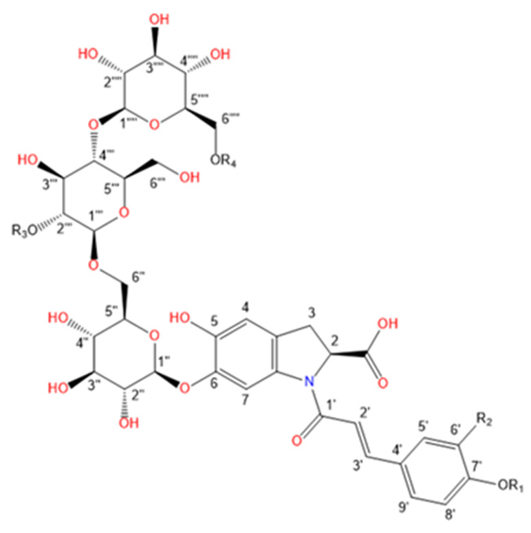 Plants 10 01921 i003